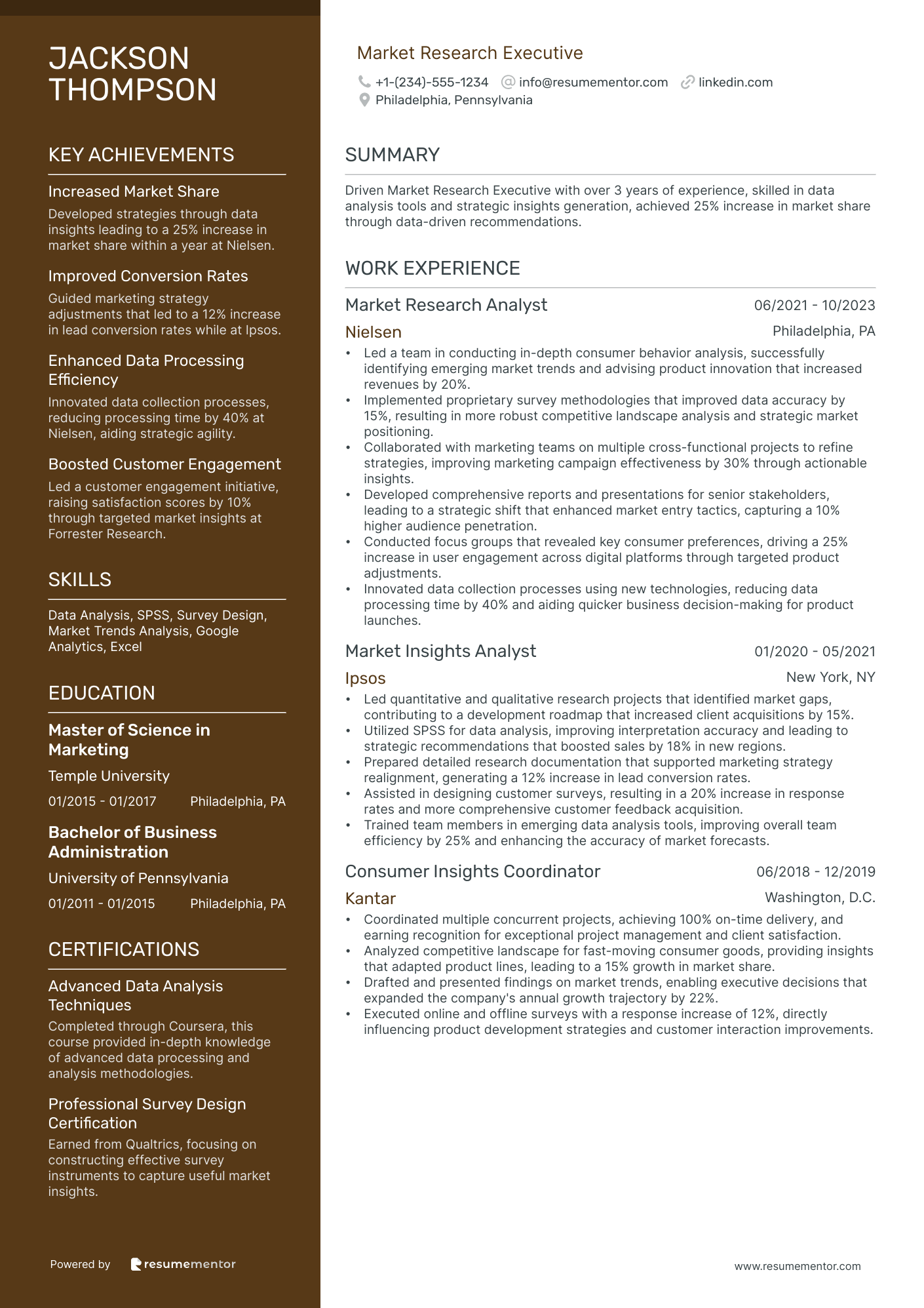 Market Research Executive