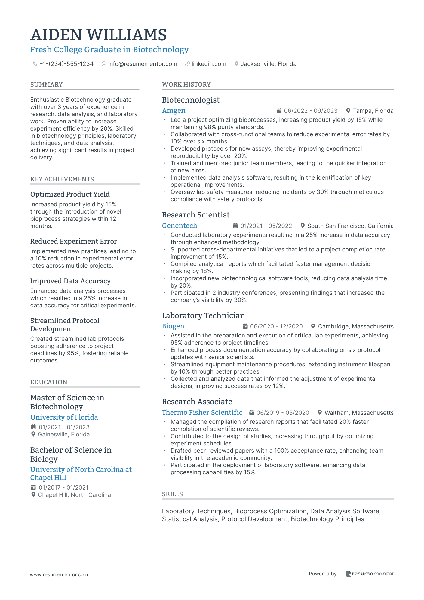 Fresh College Graduate in Biotechnology