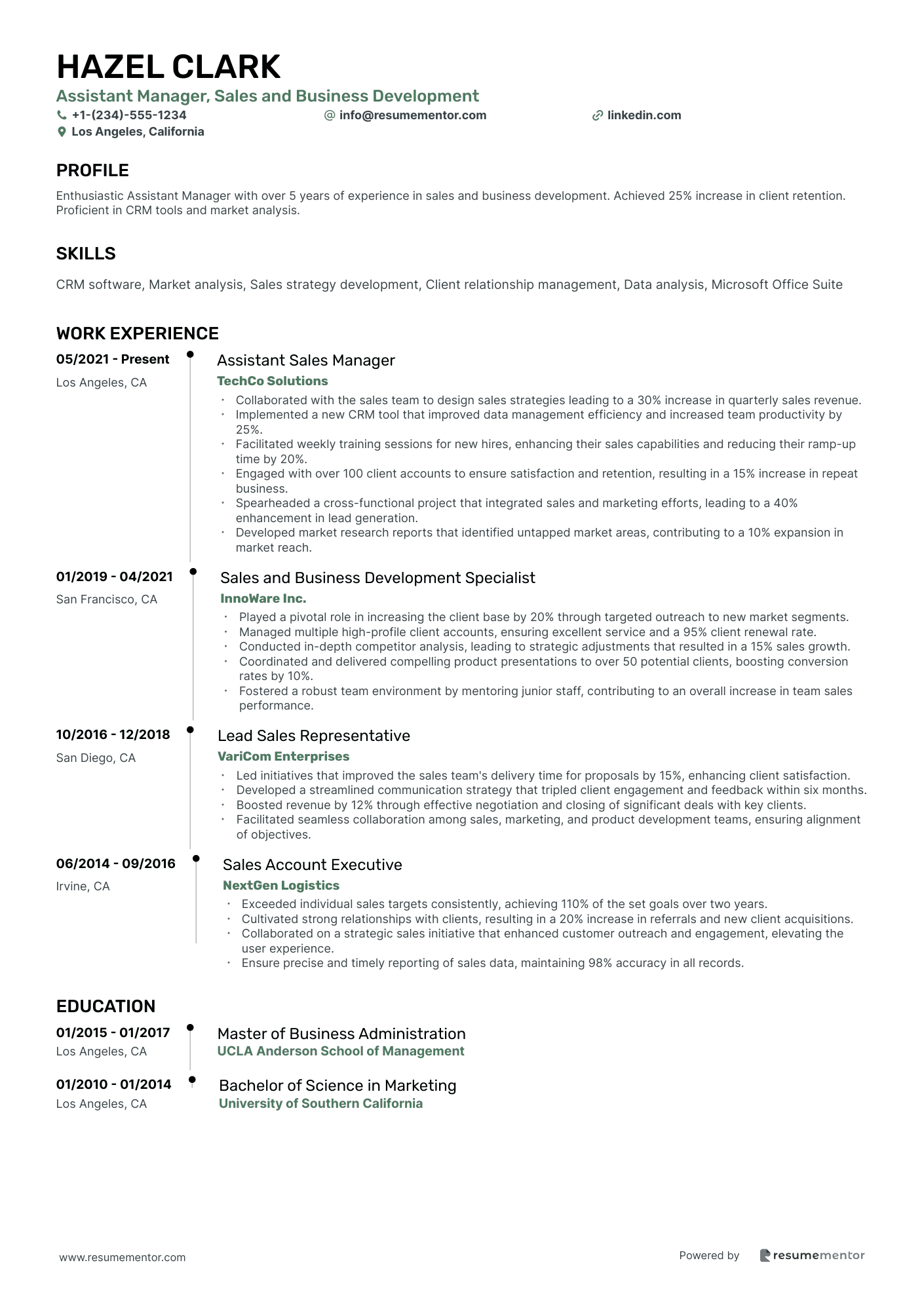Assistant Manager, Sales and Business Development