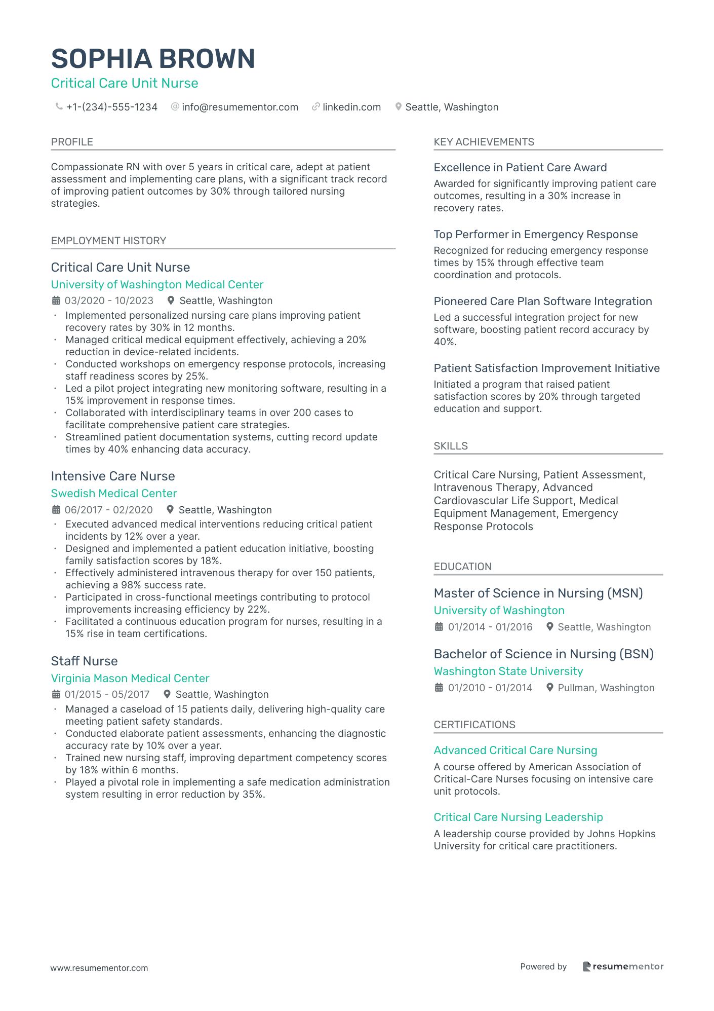 Critical Care Unit Nurse