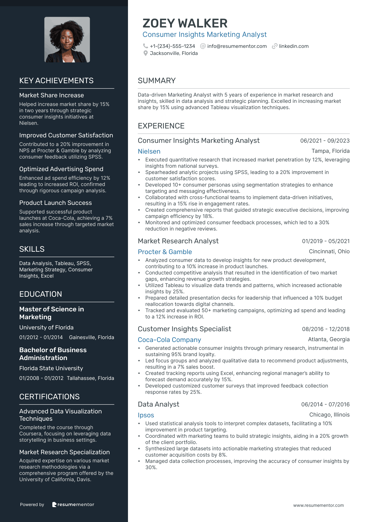 Consumer Insights Marketing Analyst