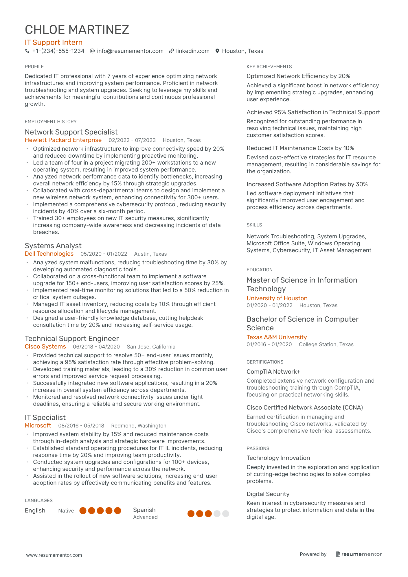 IT Support Intern