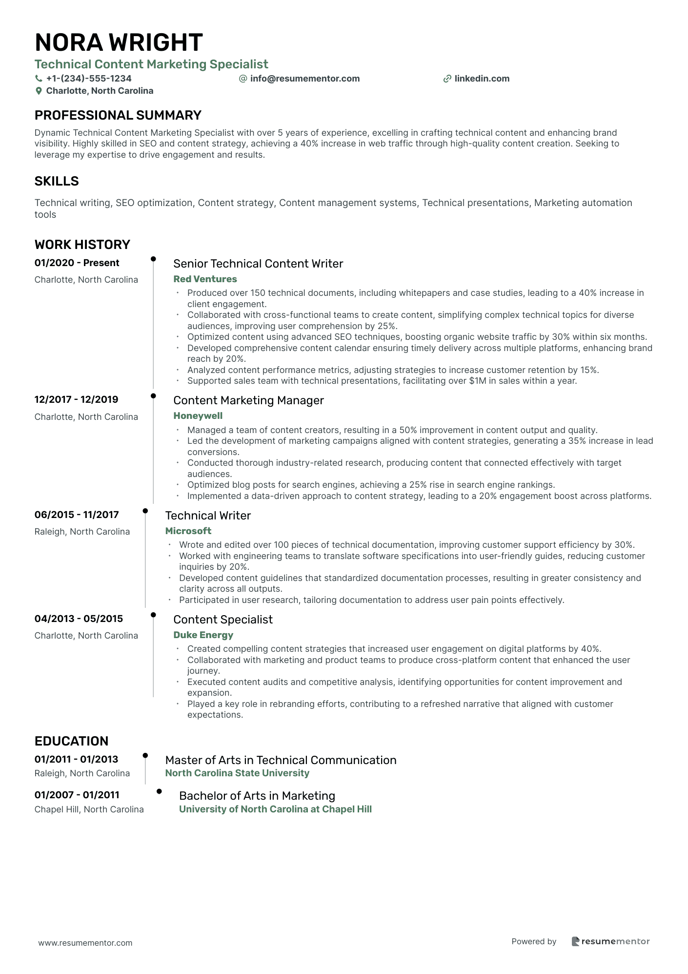 Technical Content Marketing Specialist