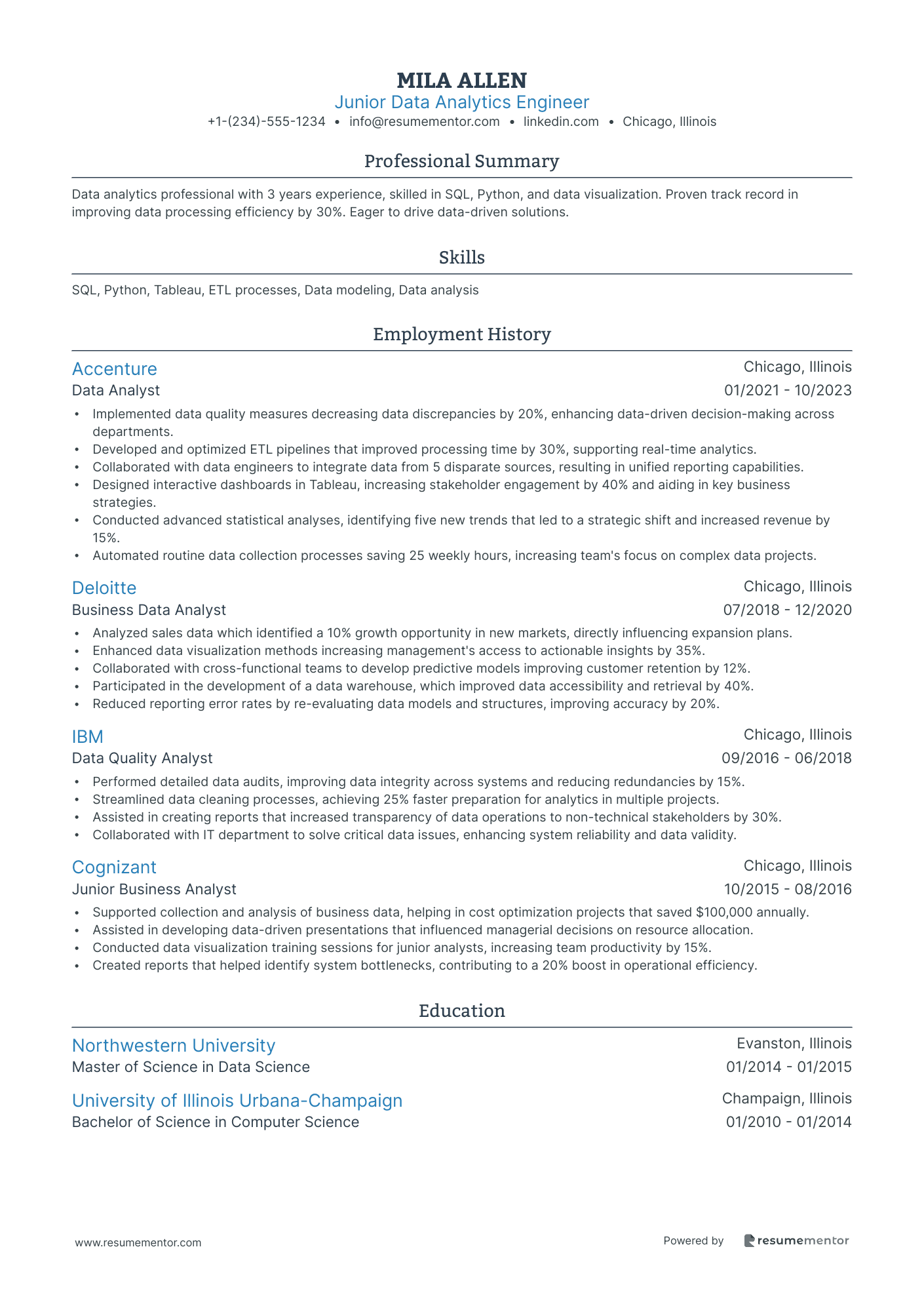 Junior Data Analytics Engineer