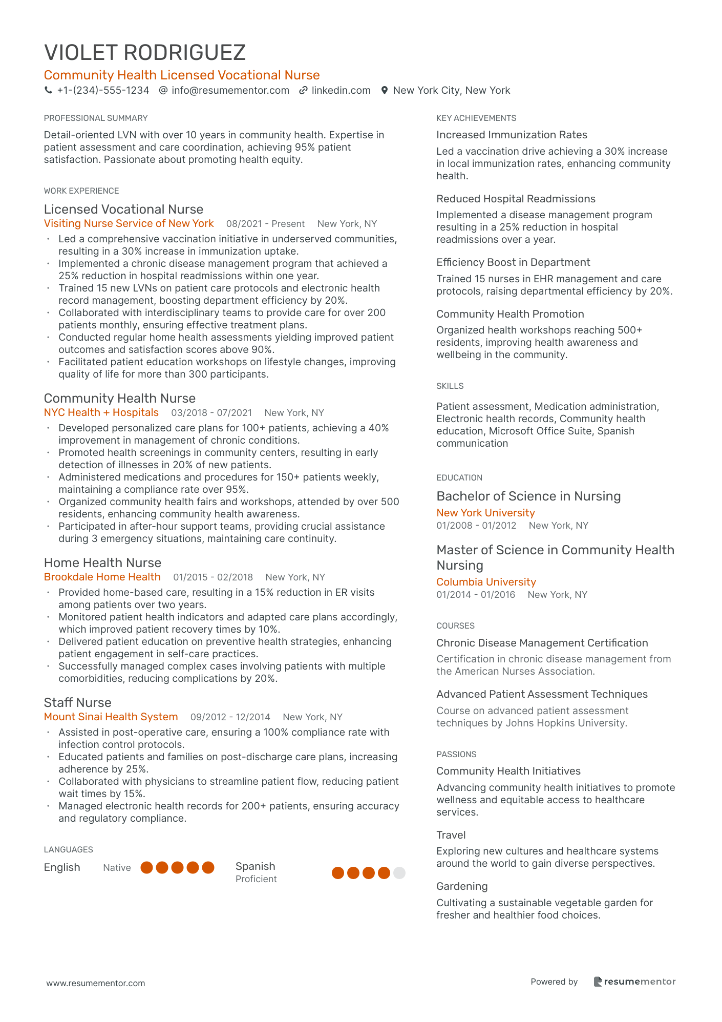 Community Health Licensed Vocational Nurse
