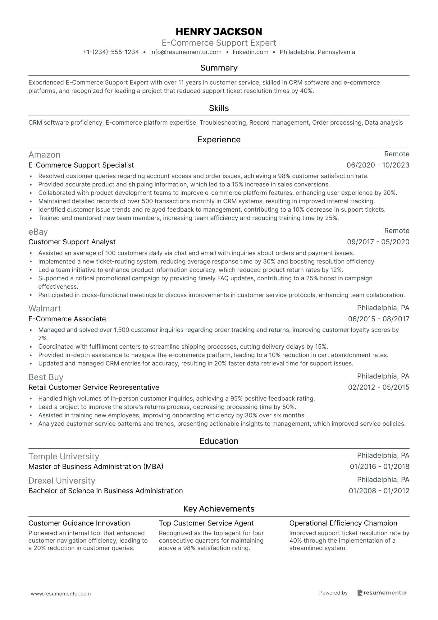 E Commerce Support Expert