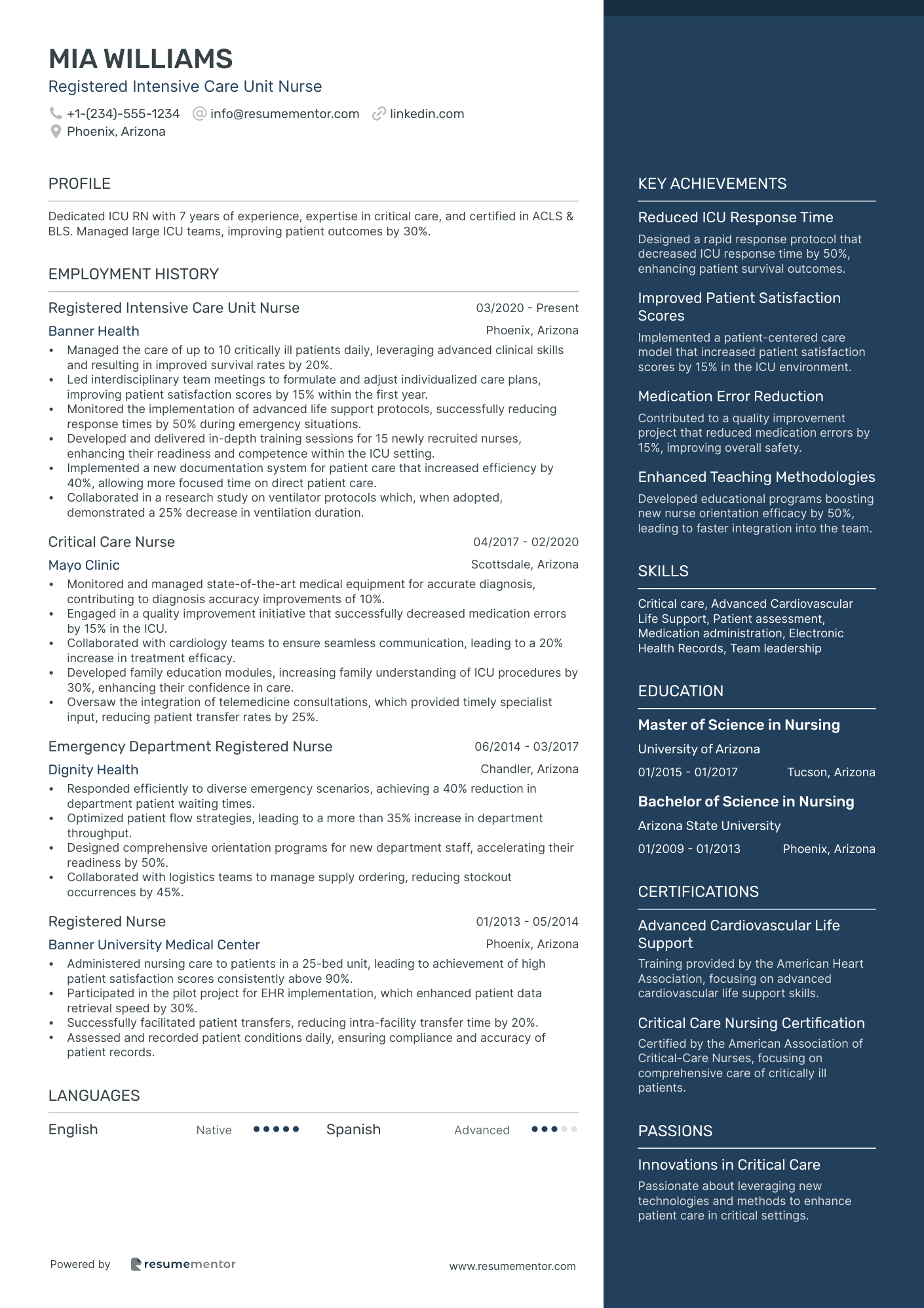 Registered Intensive Care Unit Nurse