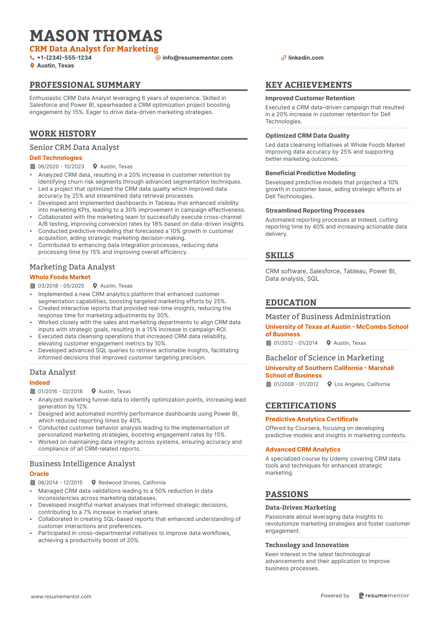 CRM Data Analyst for Marketing