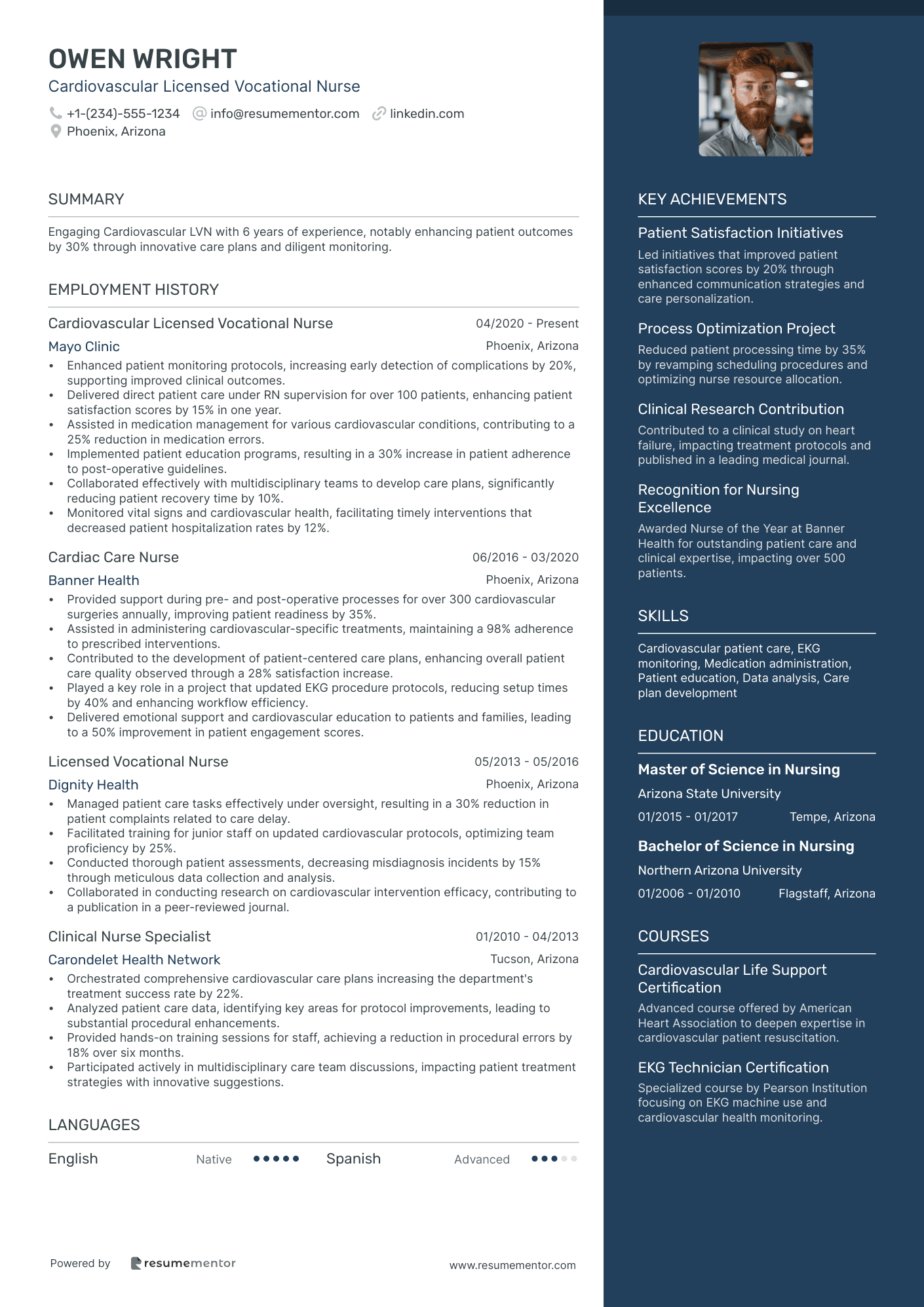 Cardiovascular Licensed Vocational Nurse