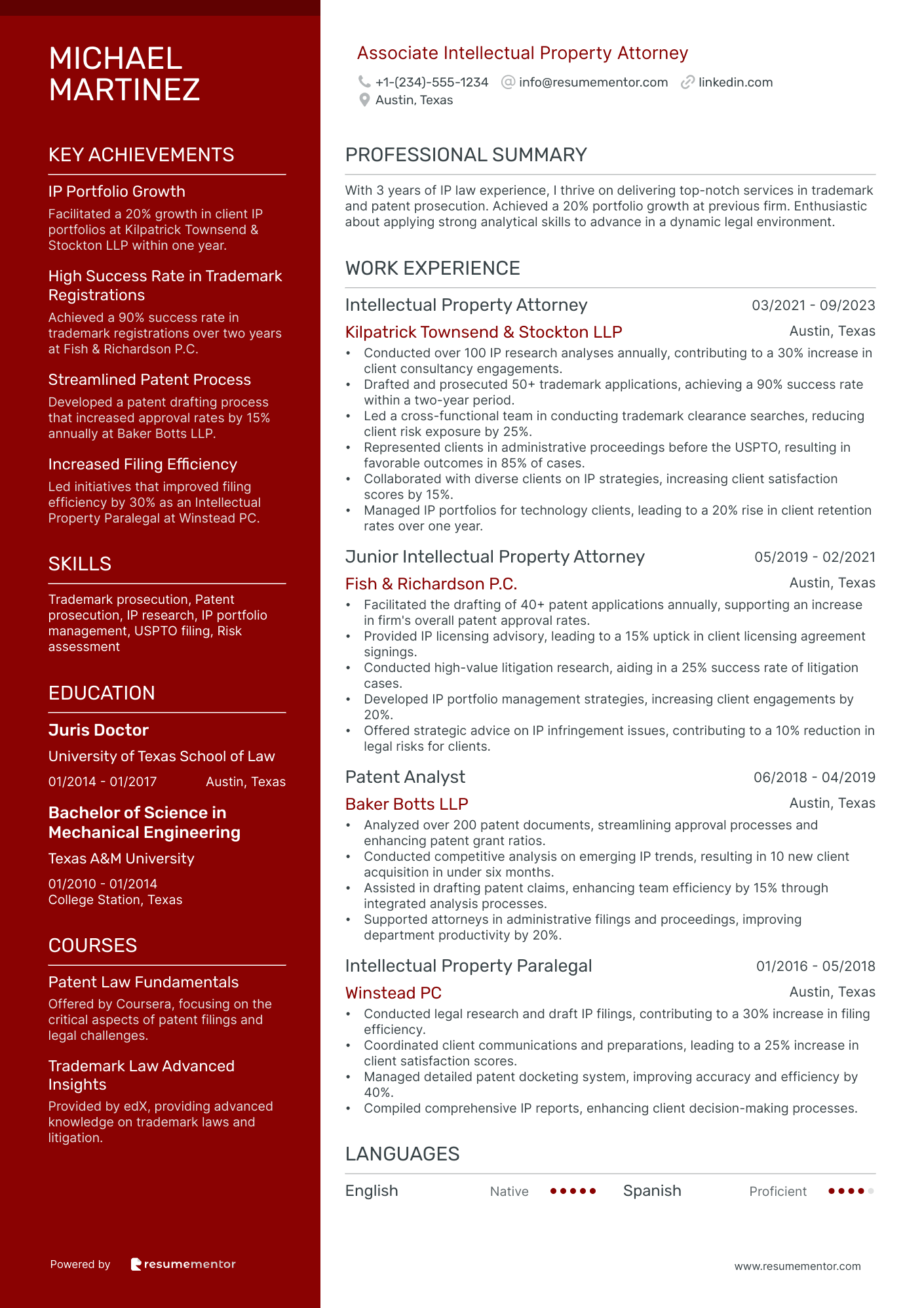 Associate Intellectual Property Attorney