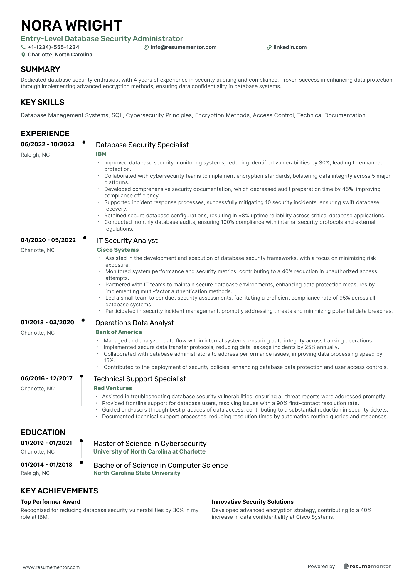 Entry Level Database Security Administrator