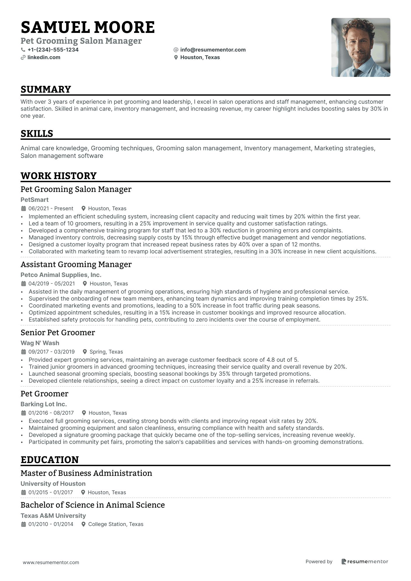 Pet Grooming Salon Manager