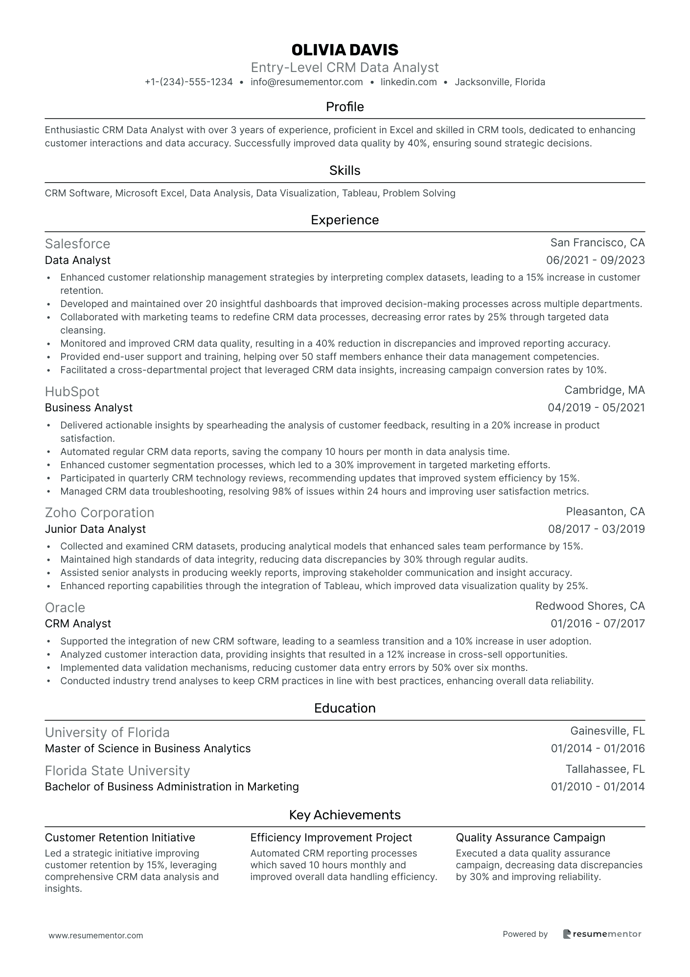 Entry Level CRM Data Analyst