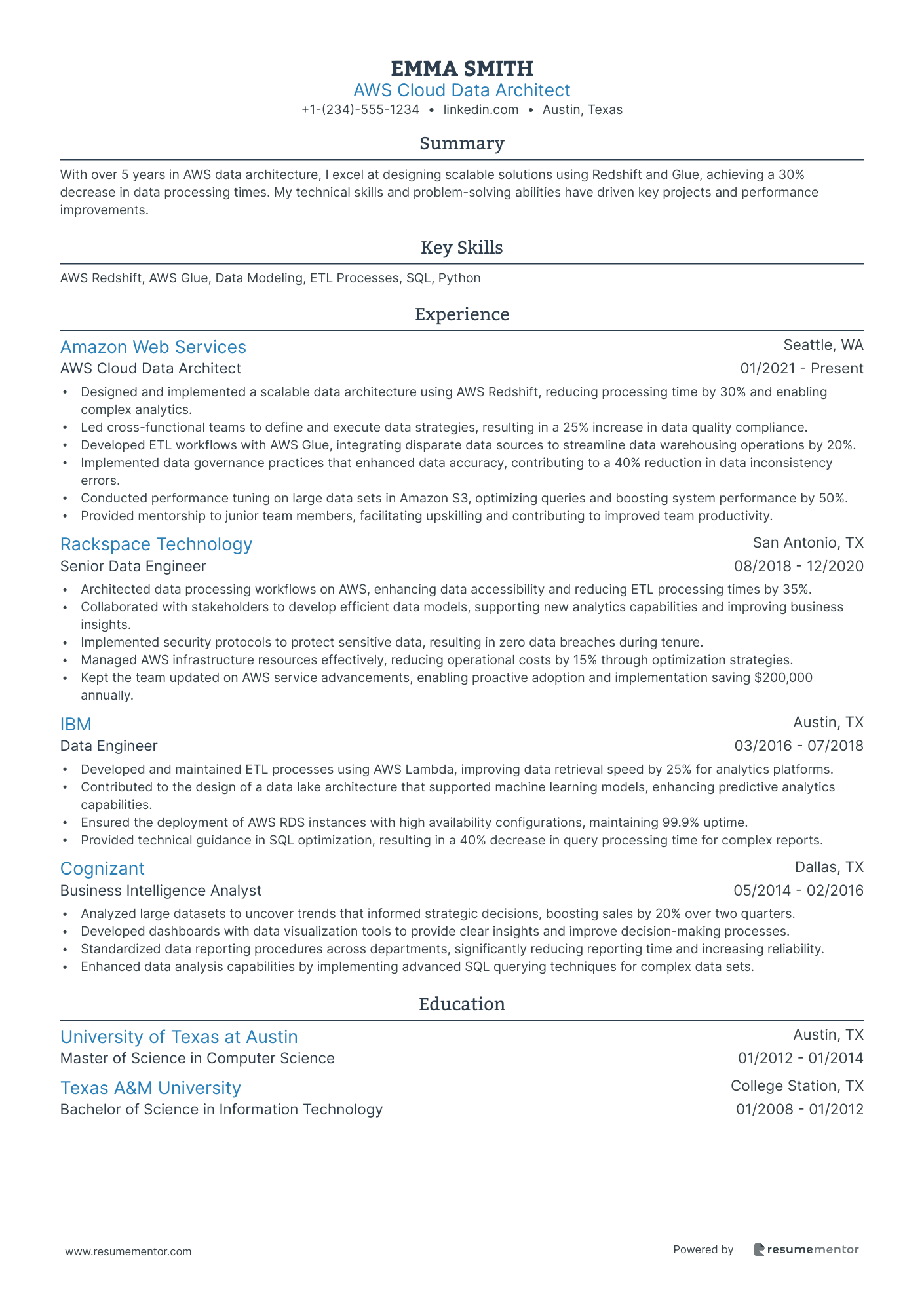 AWS Cloud Data Architect