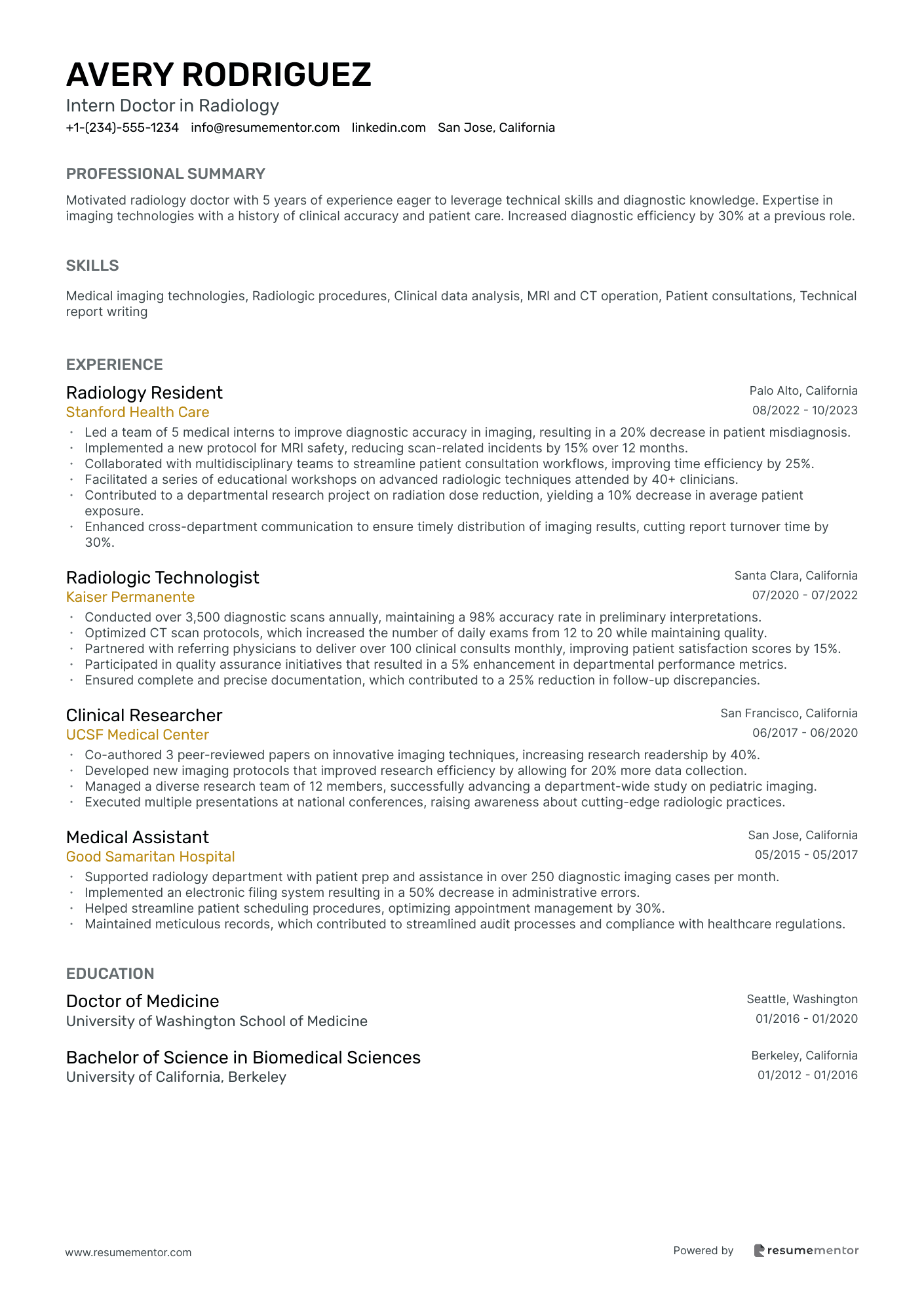 Intern Doctor in Radiology