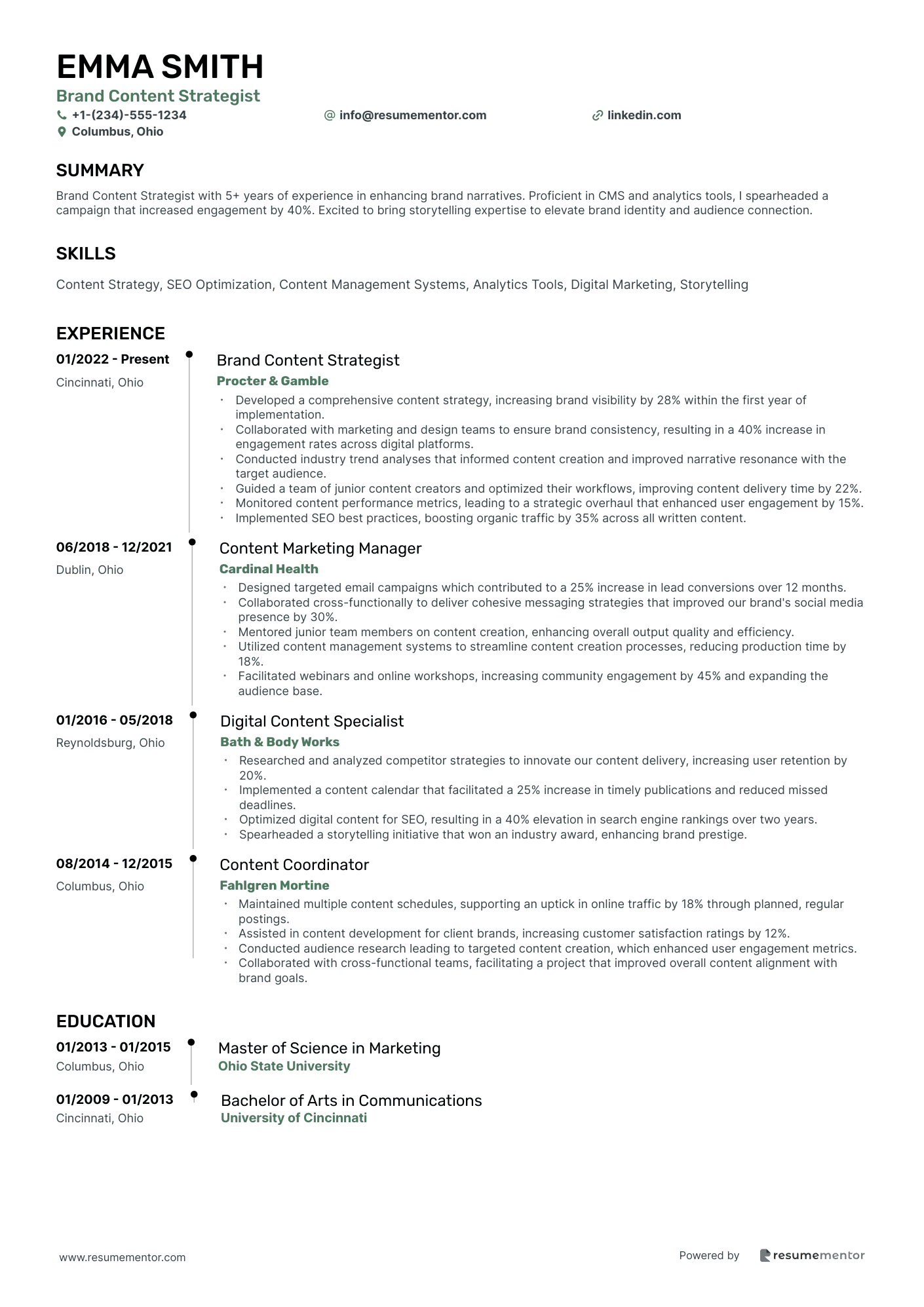 Brand Content Strategist