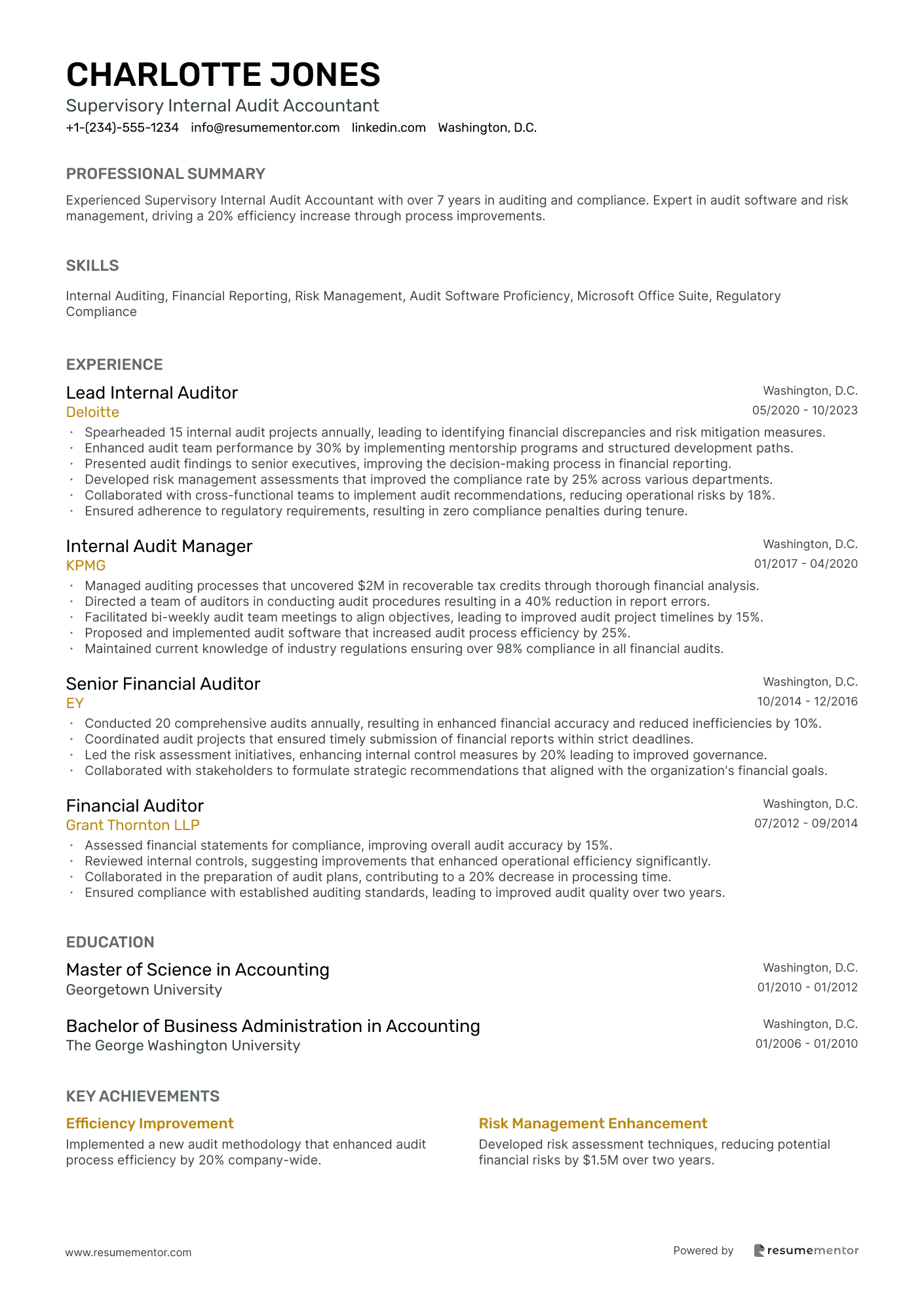 Supervisory Internal Audit Accountant
