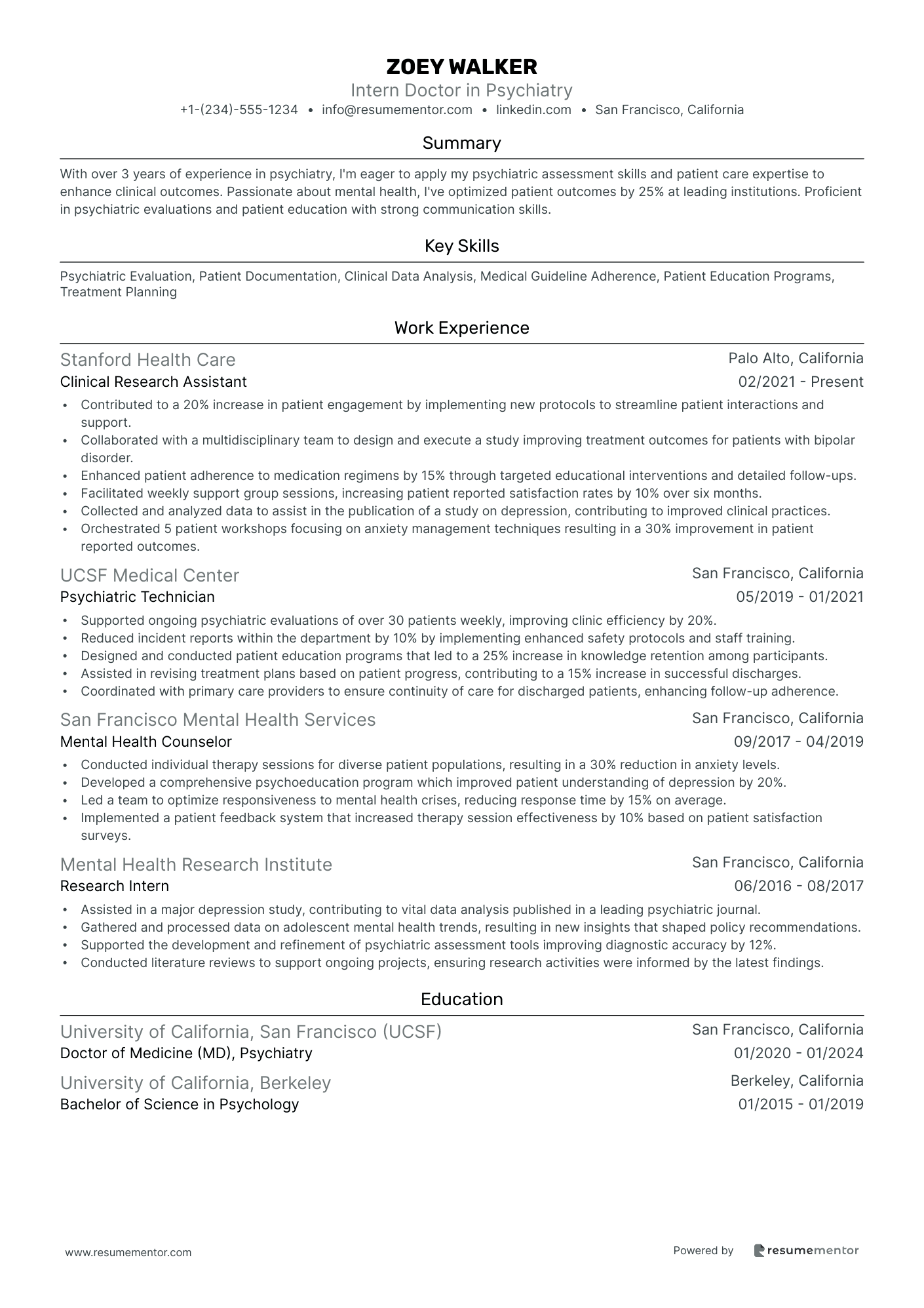 Intern Doctor in Psychiatry