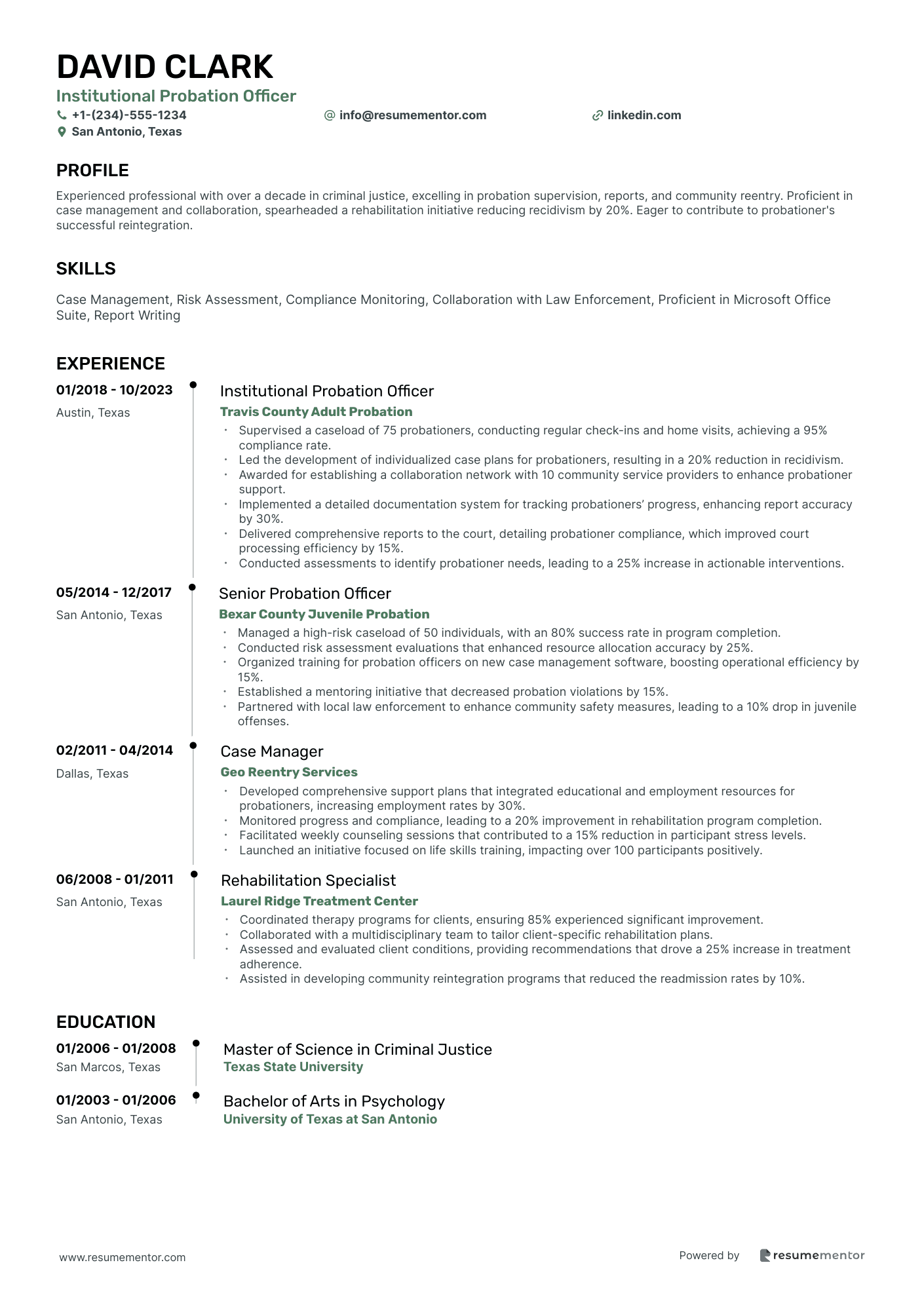 Institutional Probation Officer