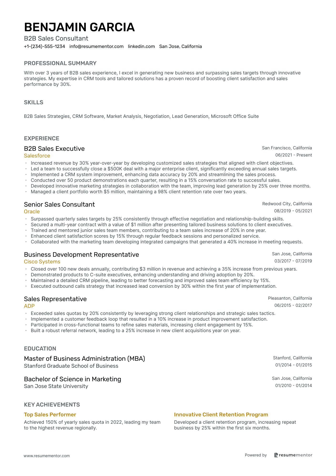 B2B Sales Consultant