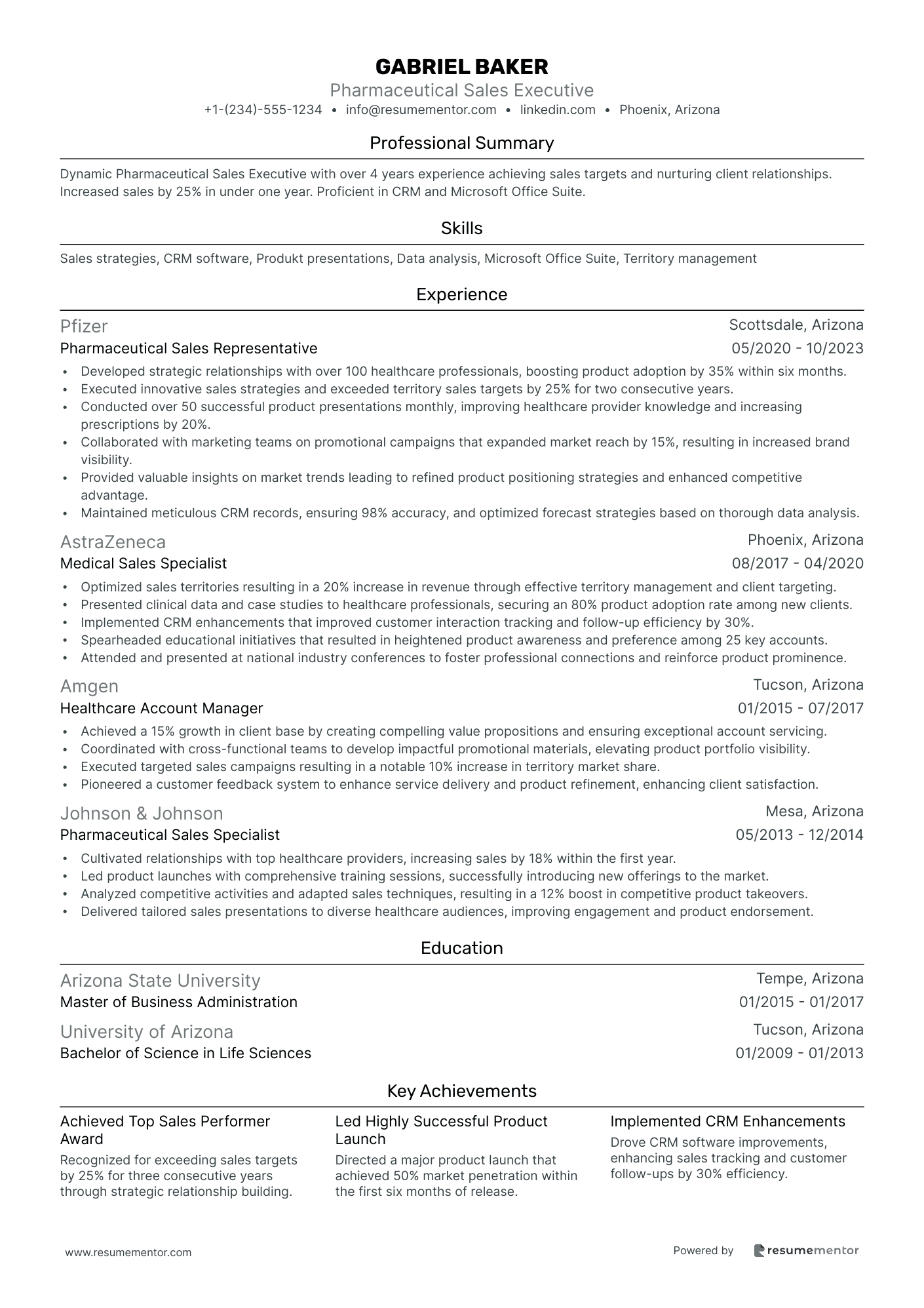 Pharmaceutical Sales Executive