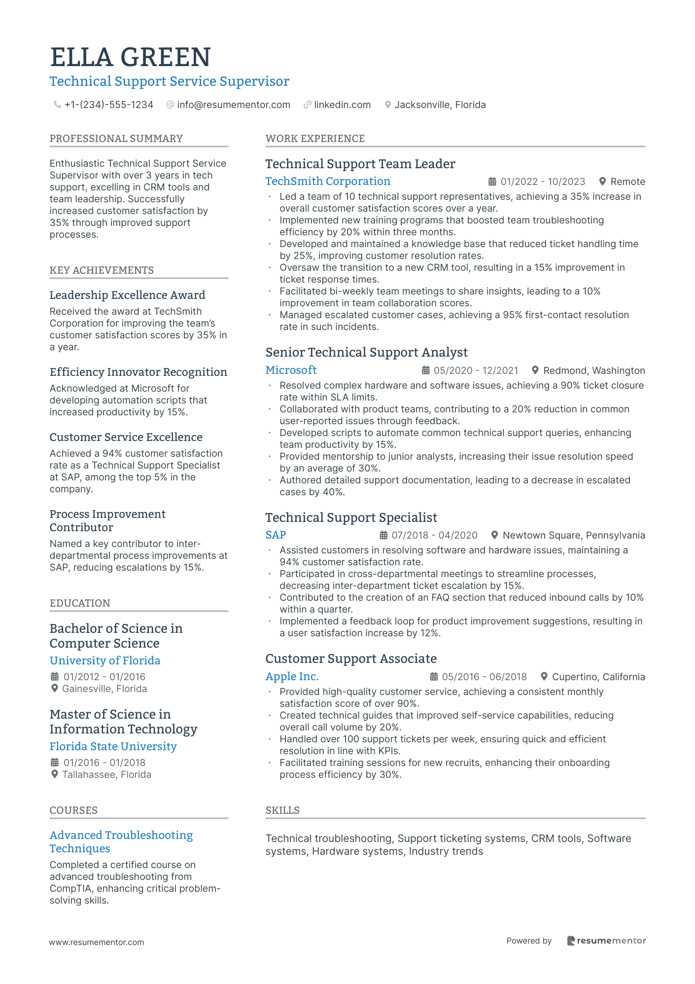 Technical Support Service Supervisor
