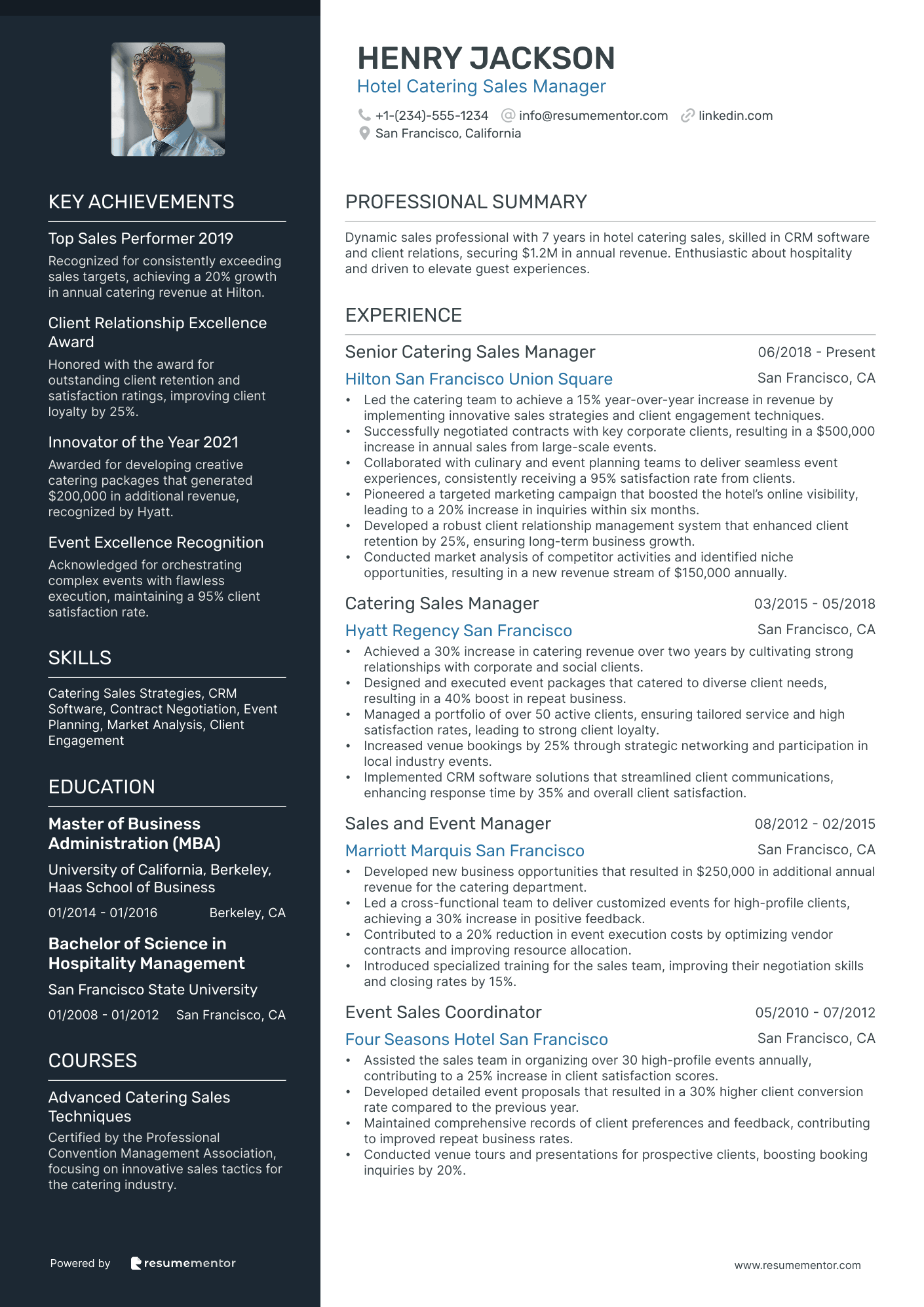 Hotel Catering Sales Manager