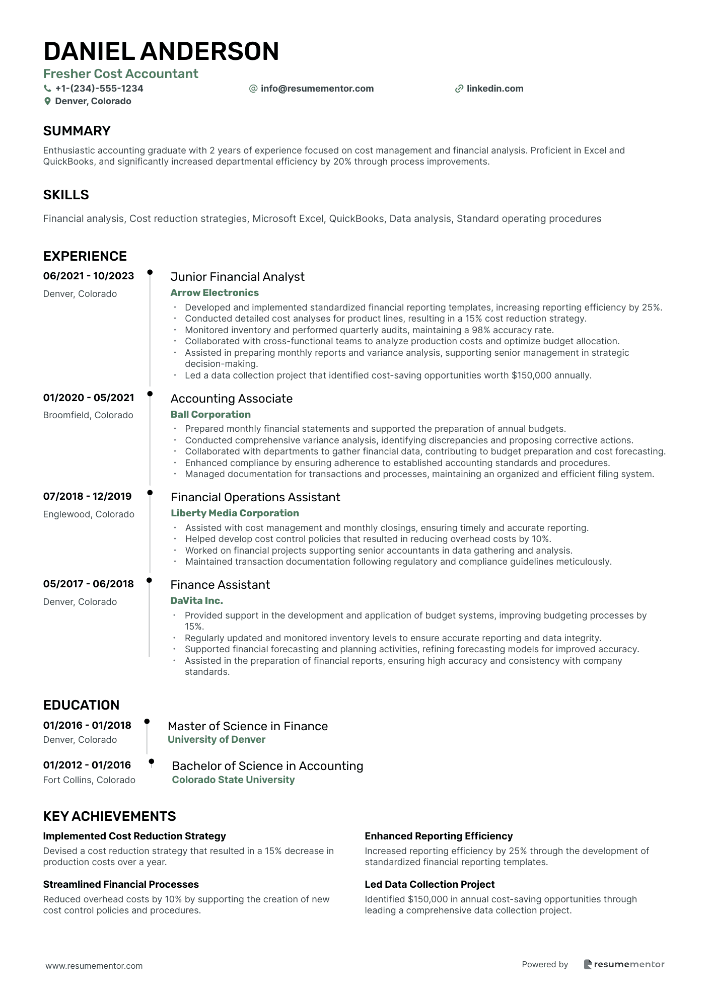 Fresher Cost Accountant