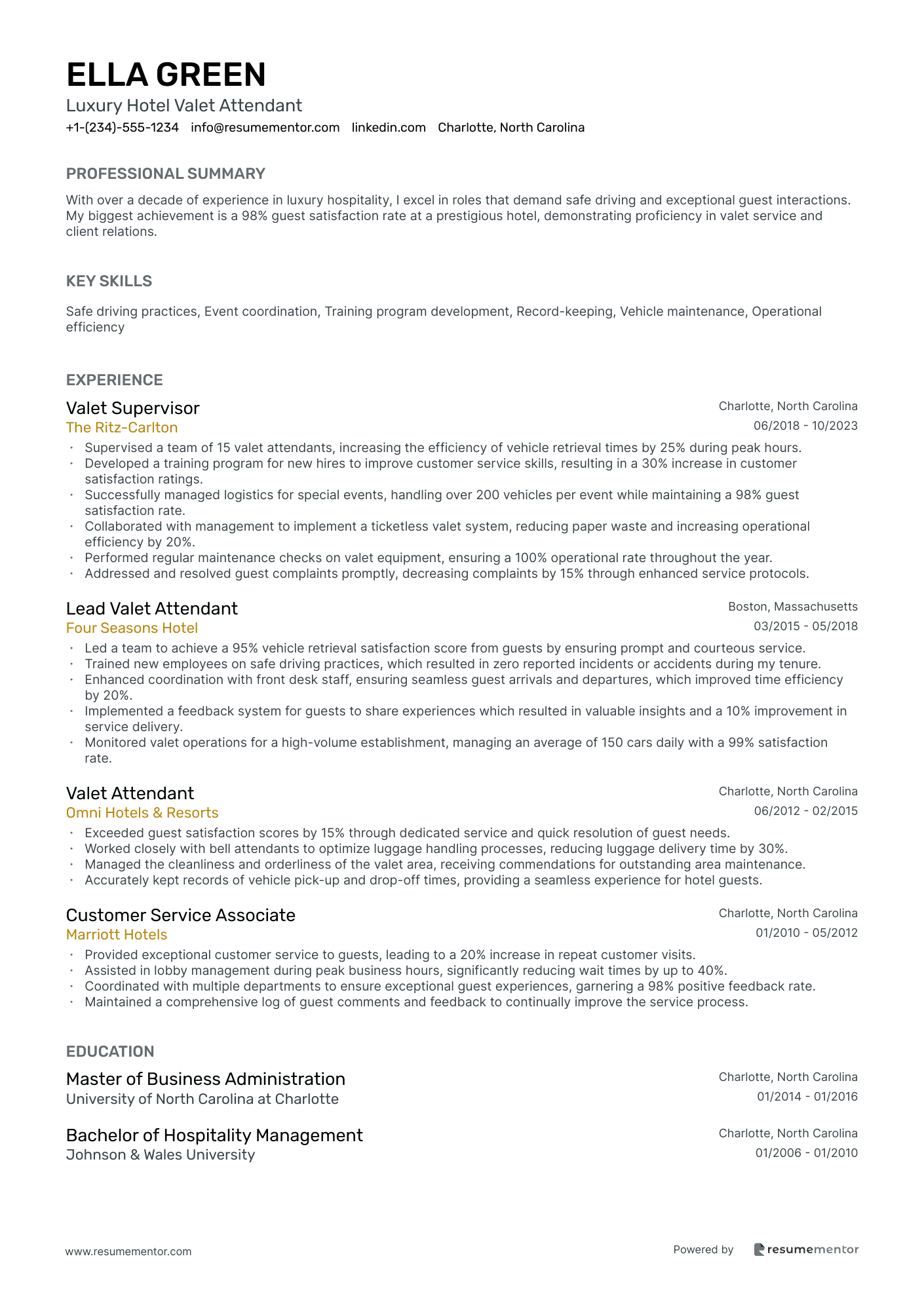 Luxury Hotel Valet Attendant