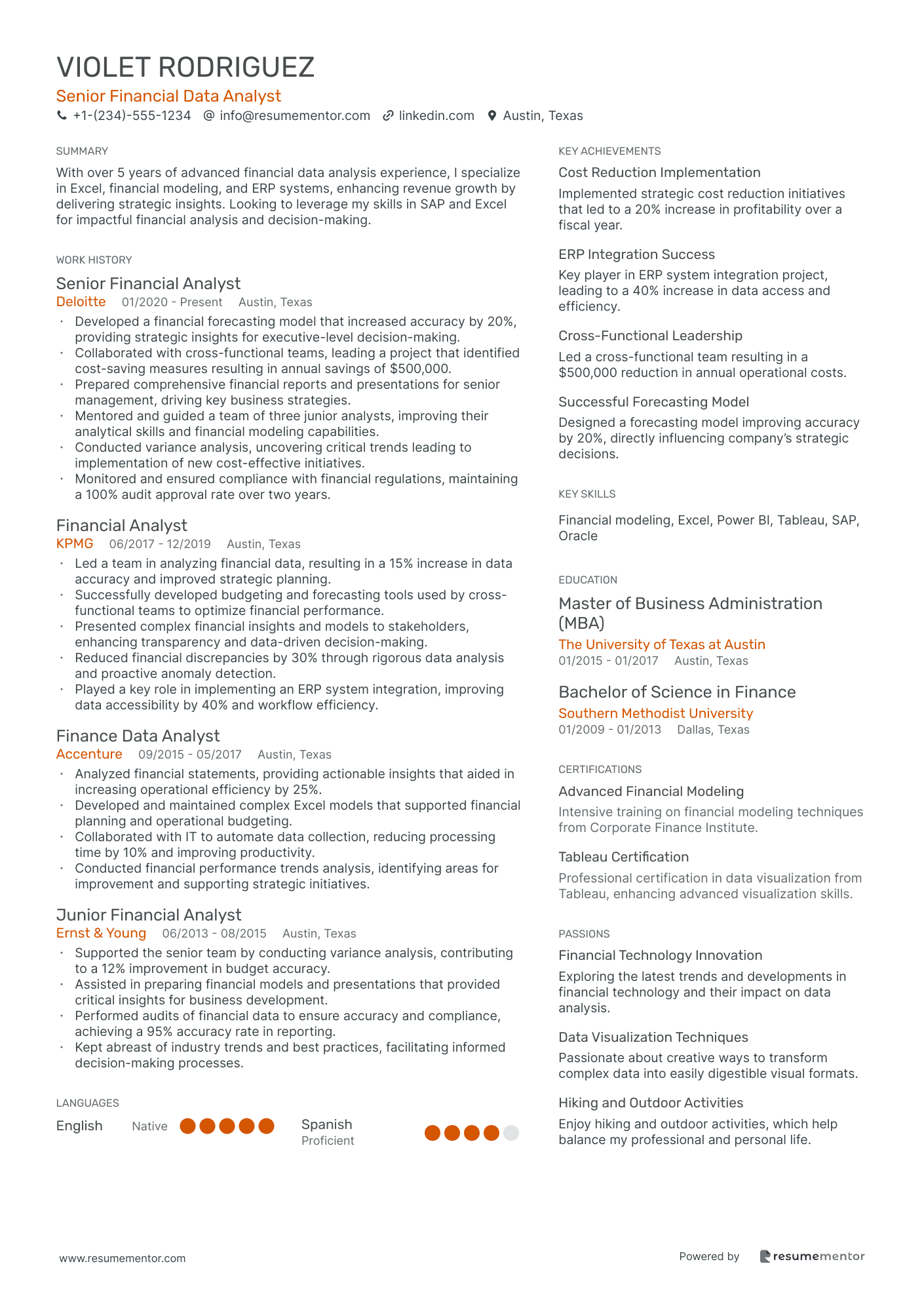 Senior Financial Data Analyst