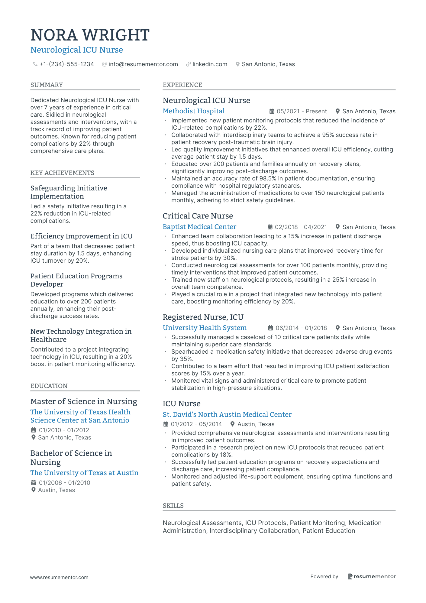 Neurological ICU Nurse