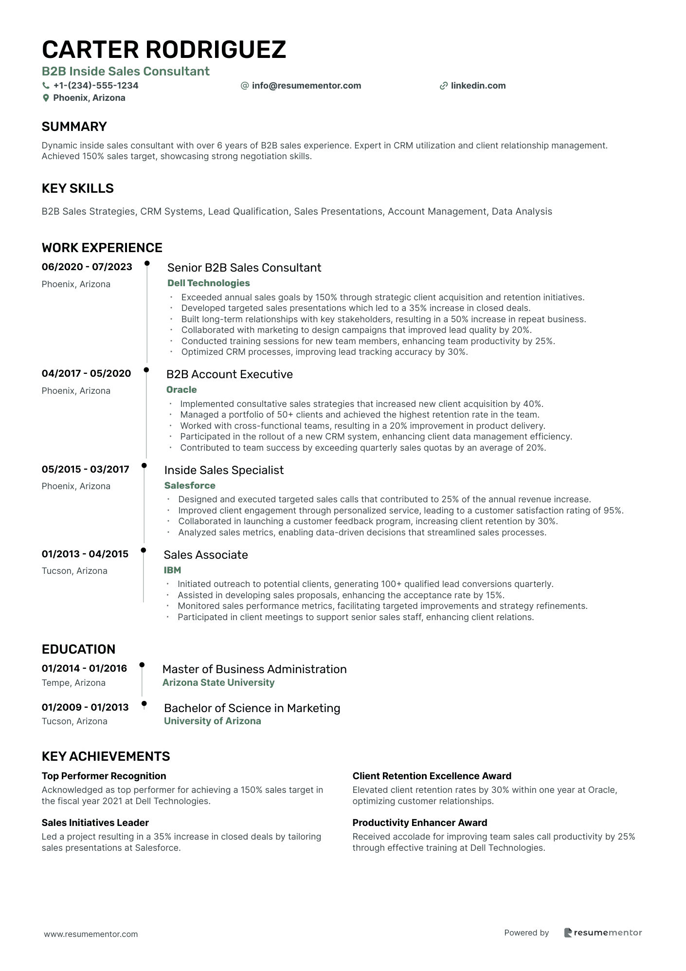 B2B Inside Sales Consultant