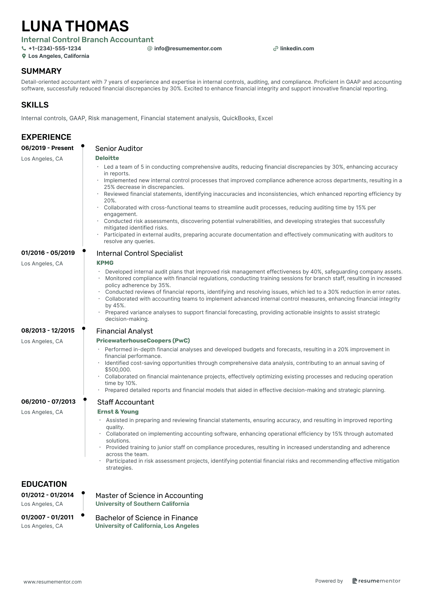 Internal Control Branch Accountant
