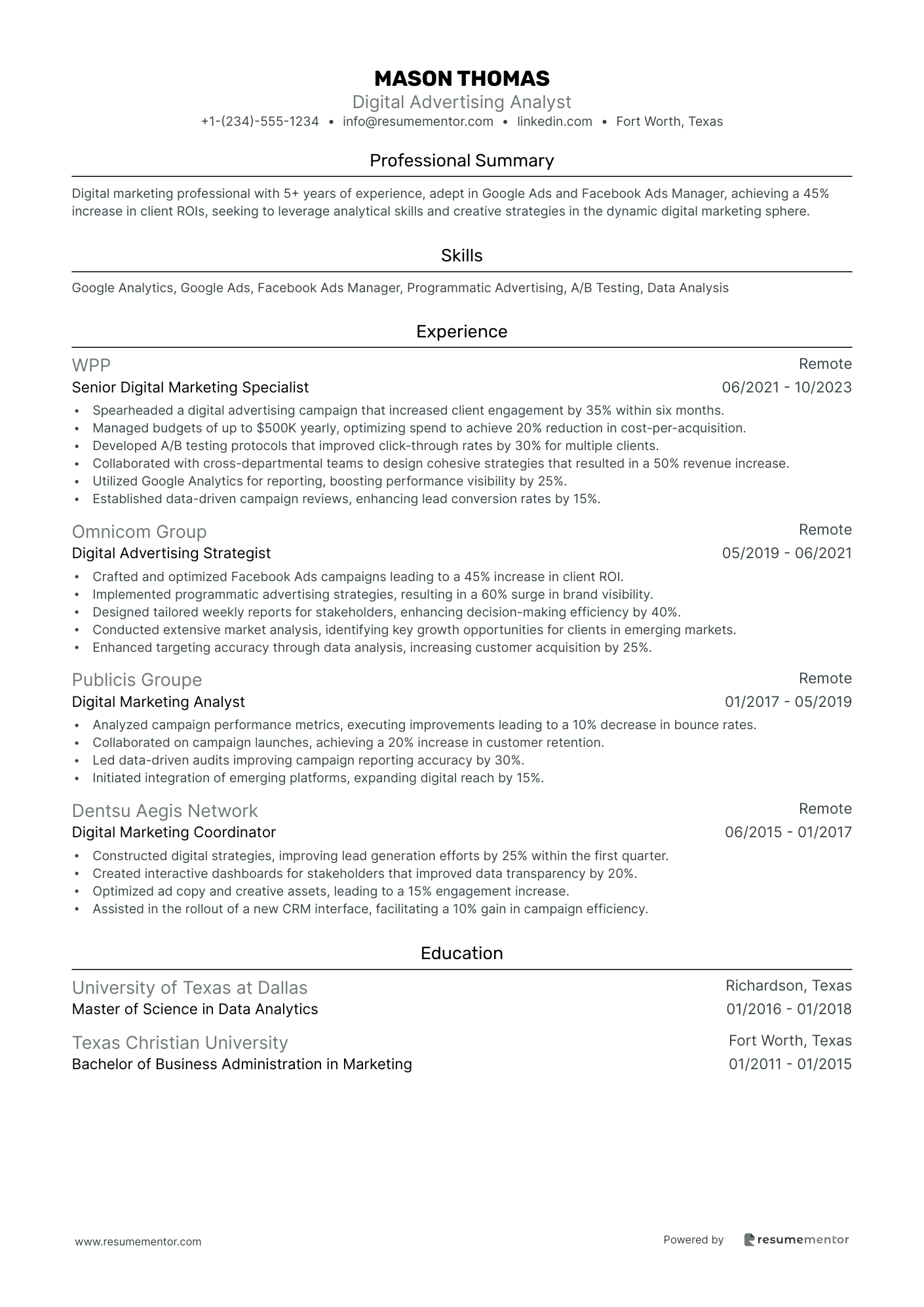 Digital Advertising Analyst