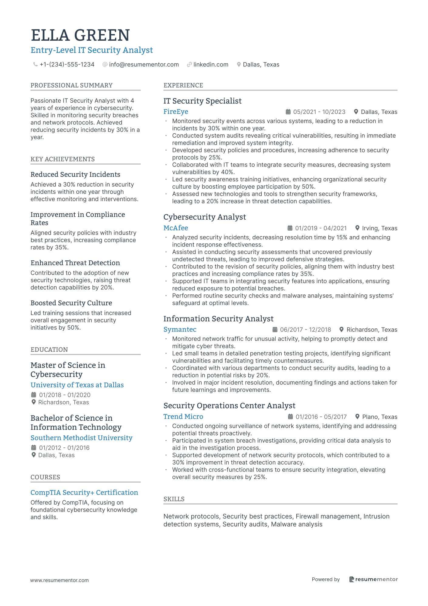 Entry Level IT Security Analyst