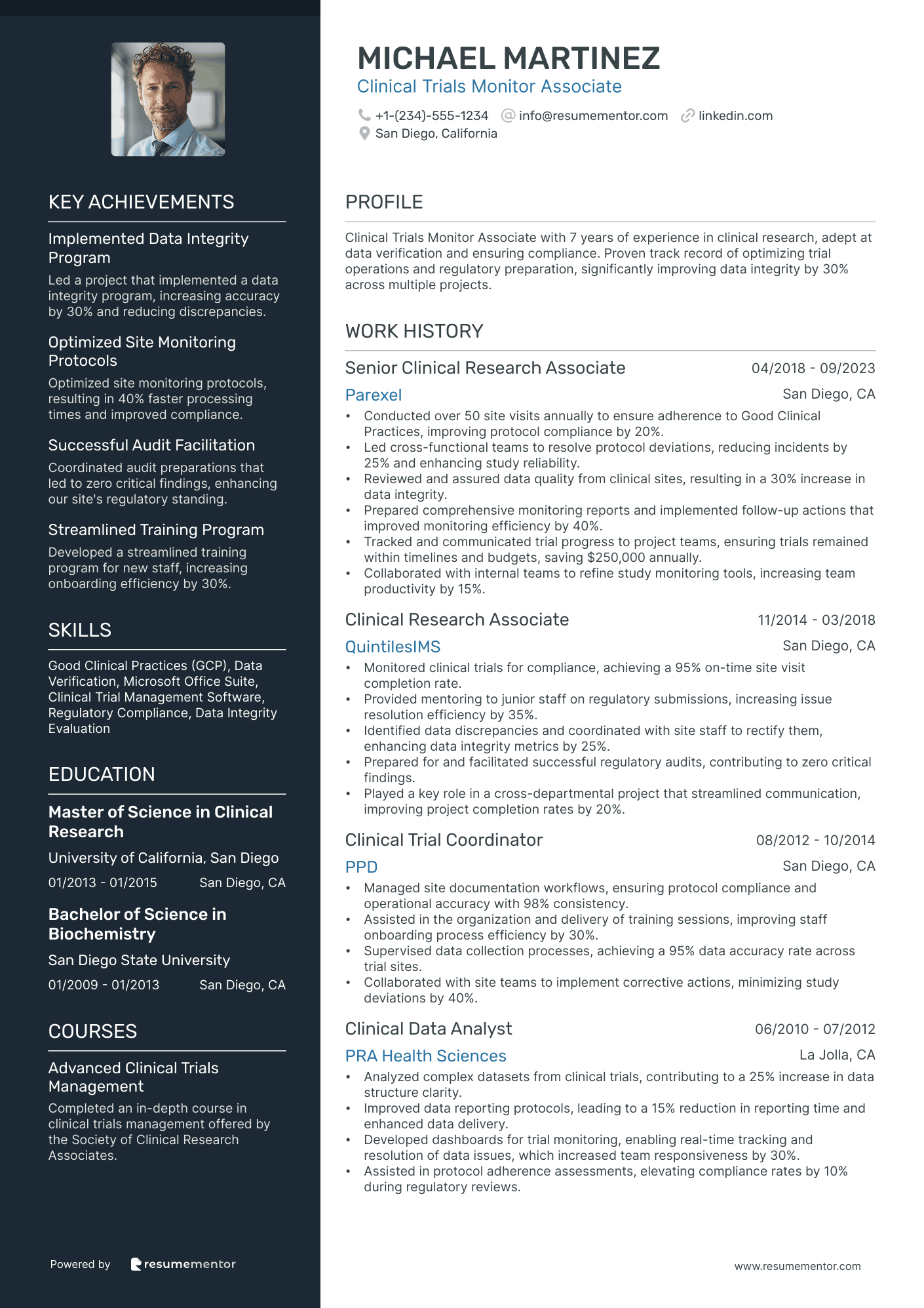 Clinical Trials Monitor Associate