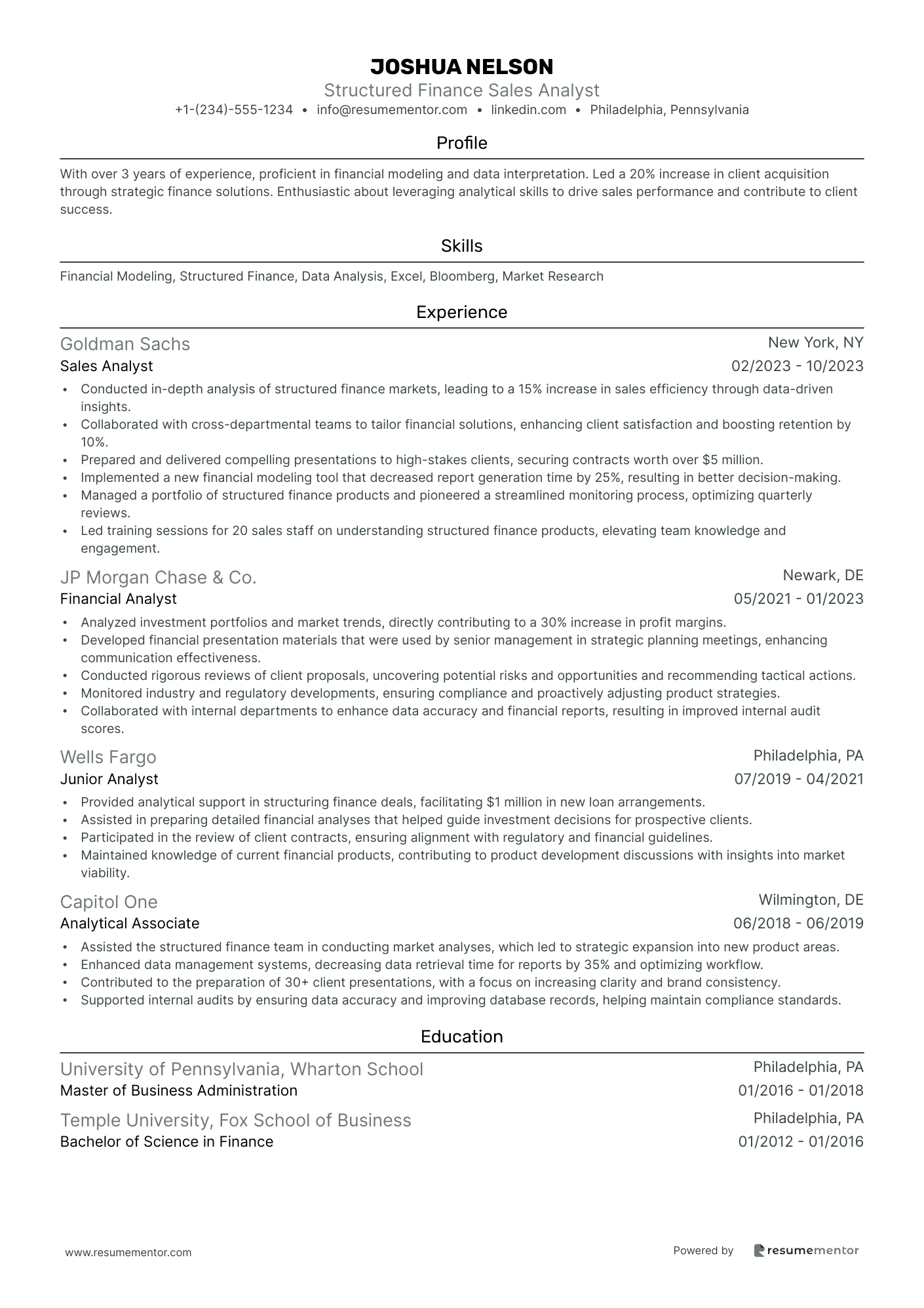 Structured Finance Sales Analyst