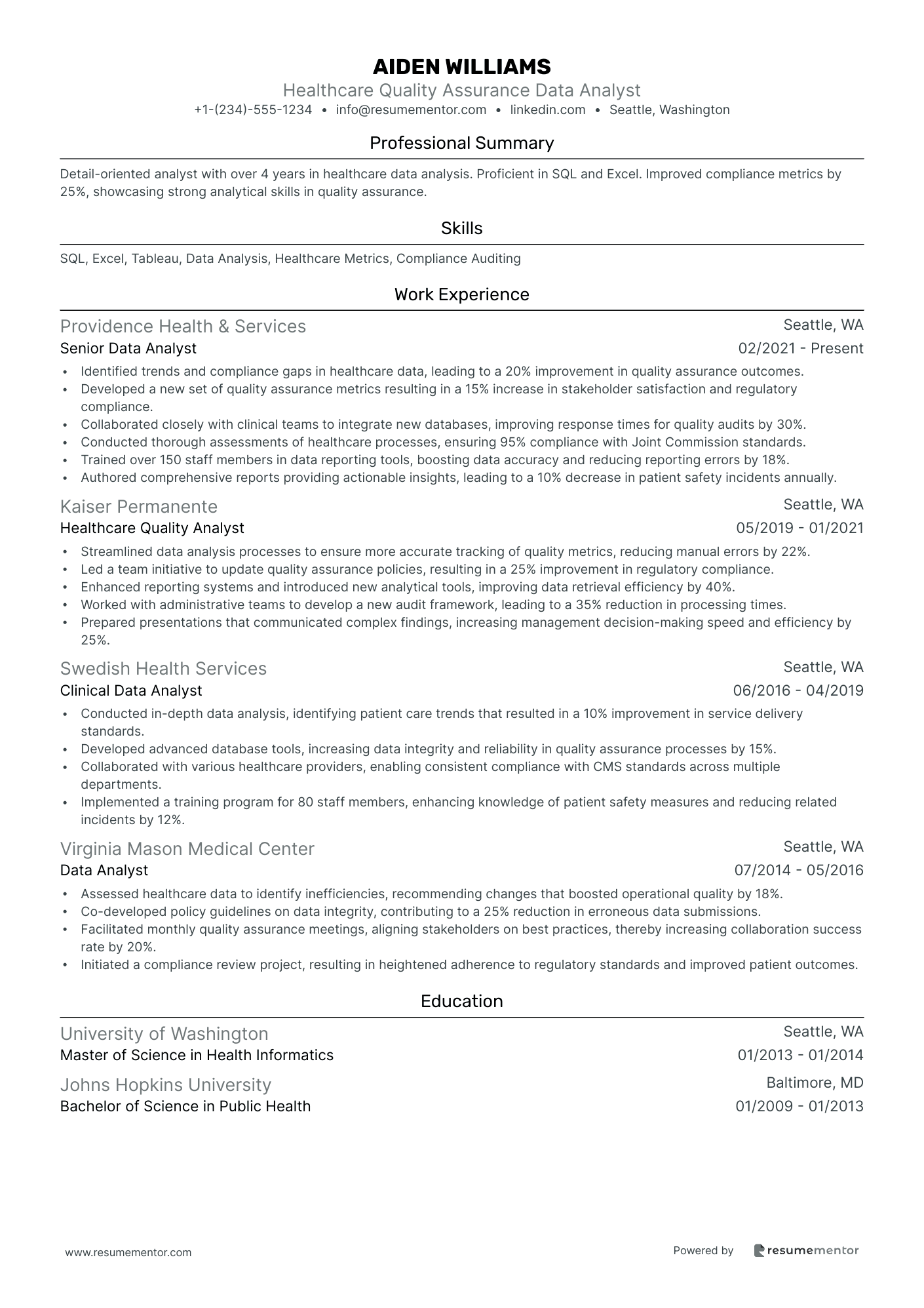 Healthcare Quality Assurance Data Analyst