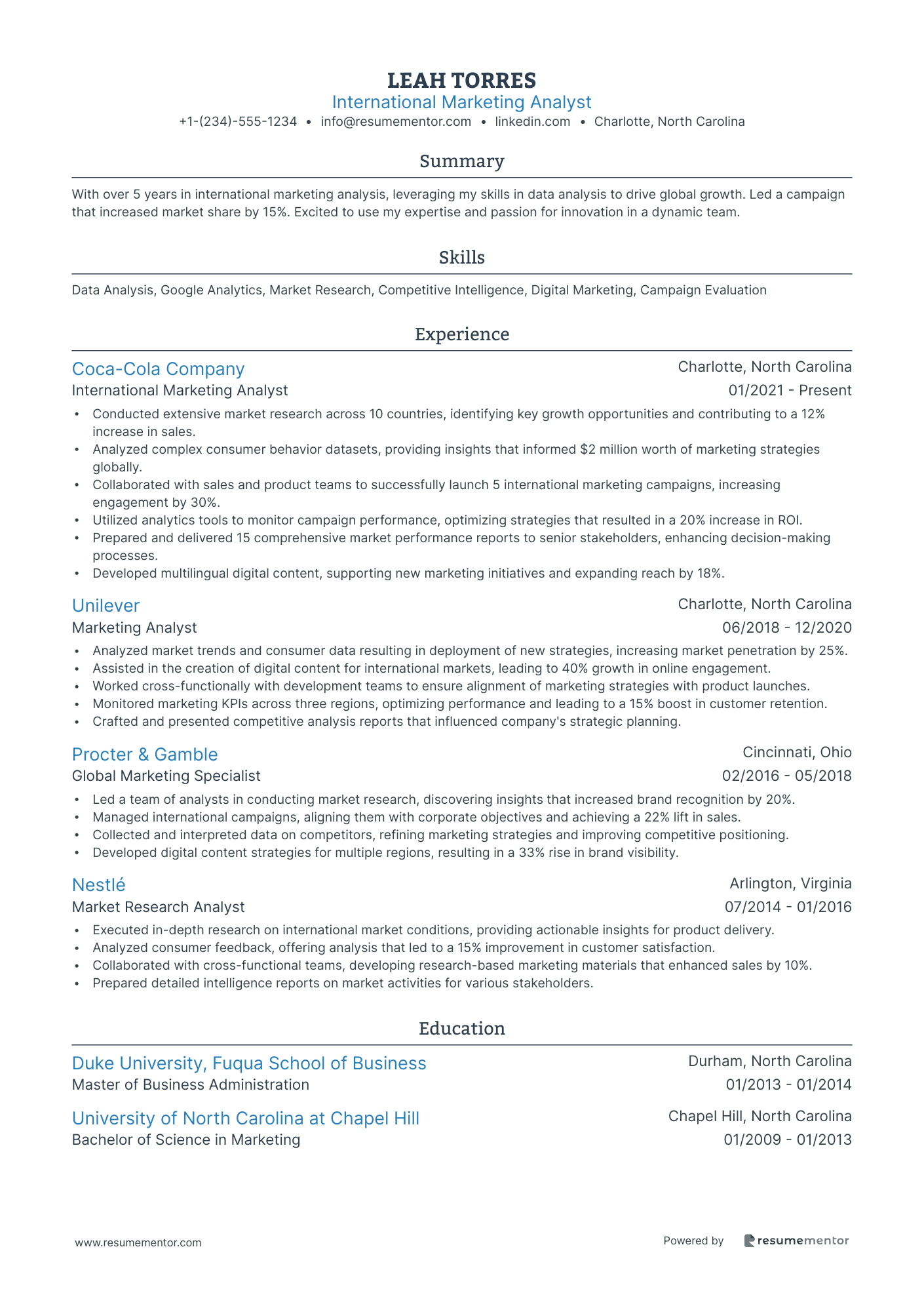 International Marketing Analyst