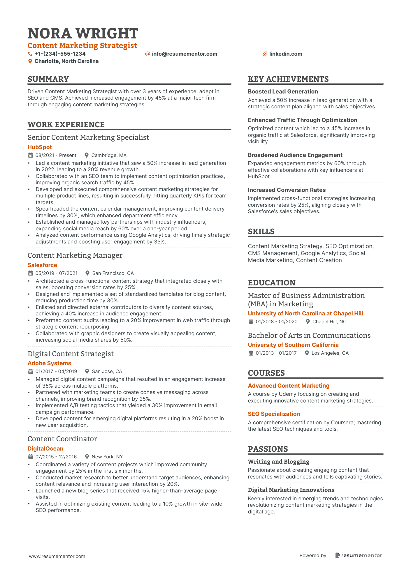Content Marketing Strategist