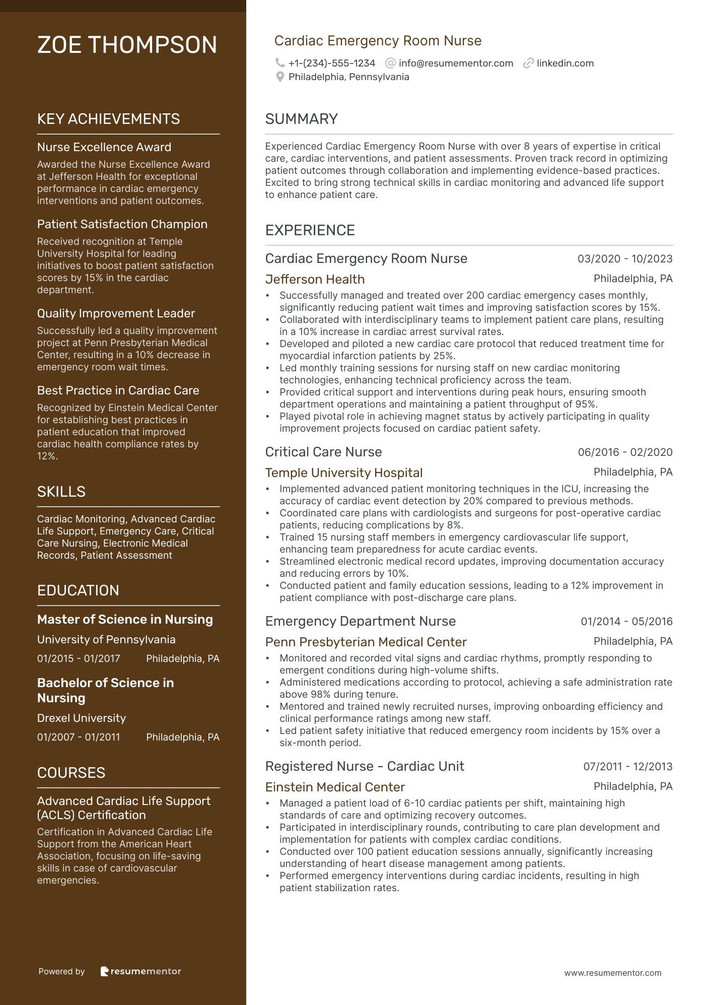 Cardiac Emergency Room Nurse