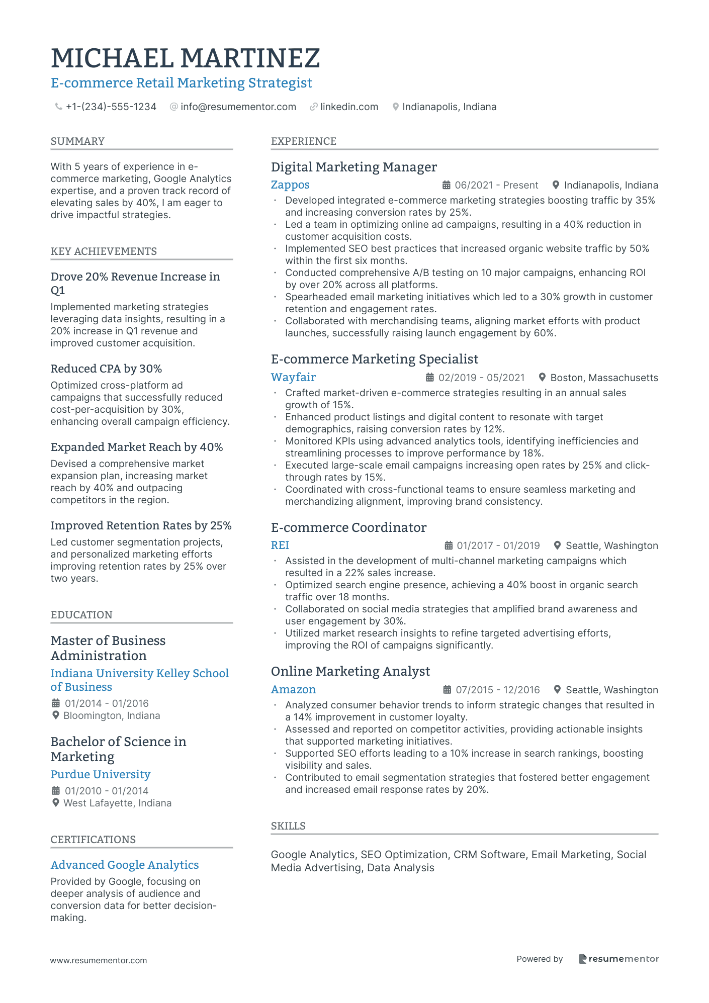 E commerce Retail Marketing Strategist