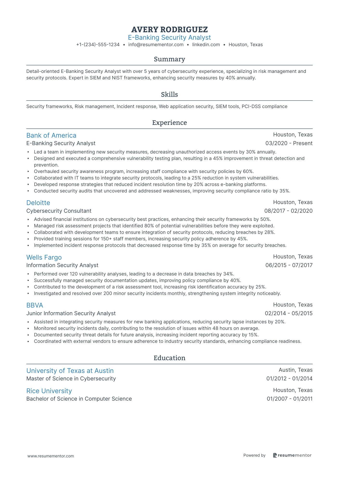 E Banking Security Analyst