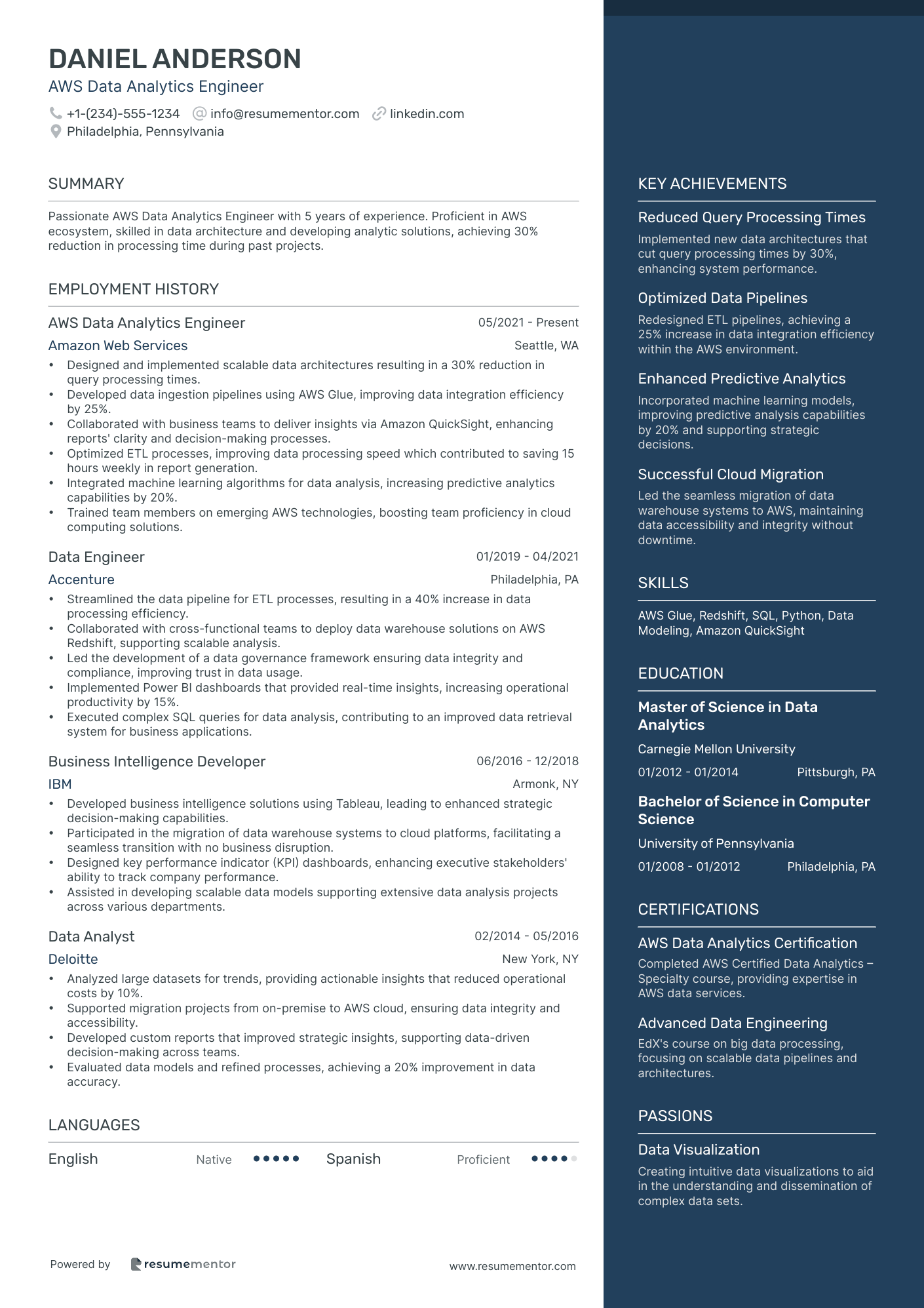 AWS Data Analytics Engineer