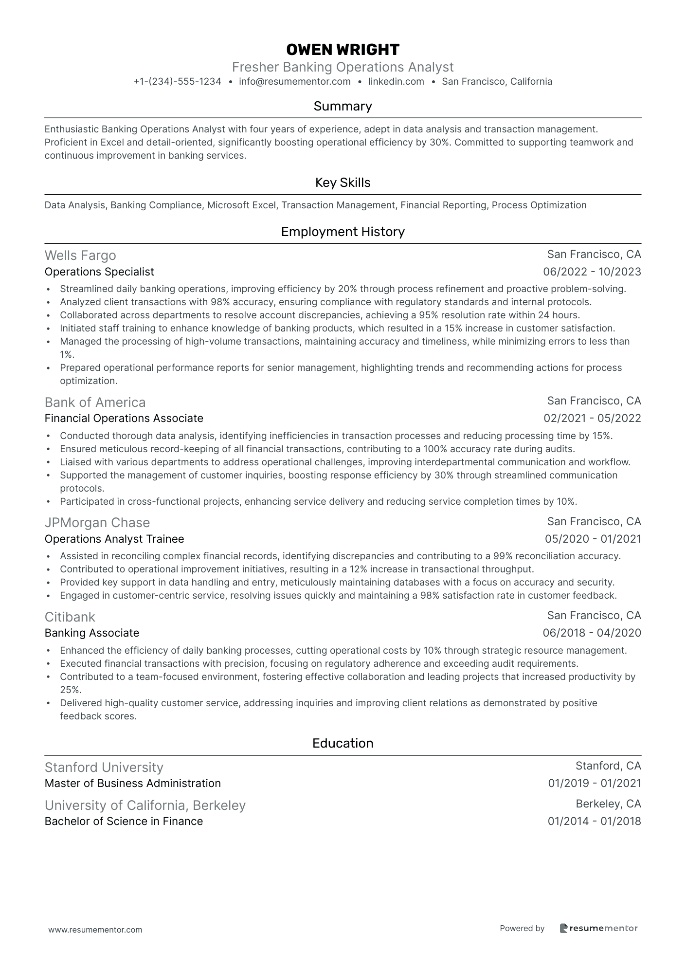 Fresher Banking Operations Analyst