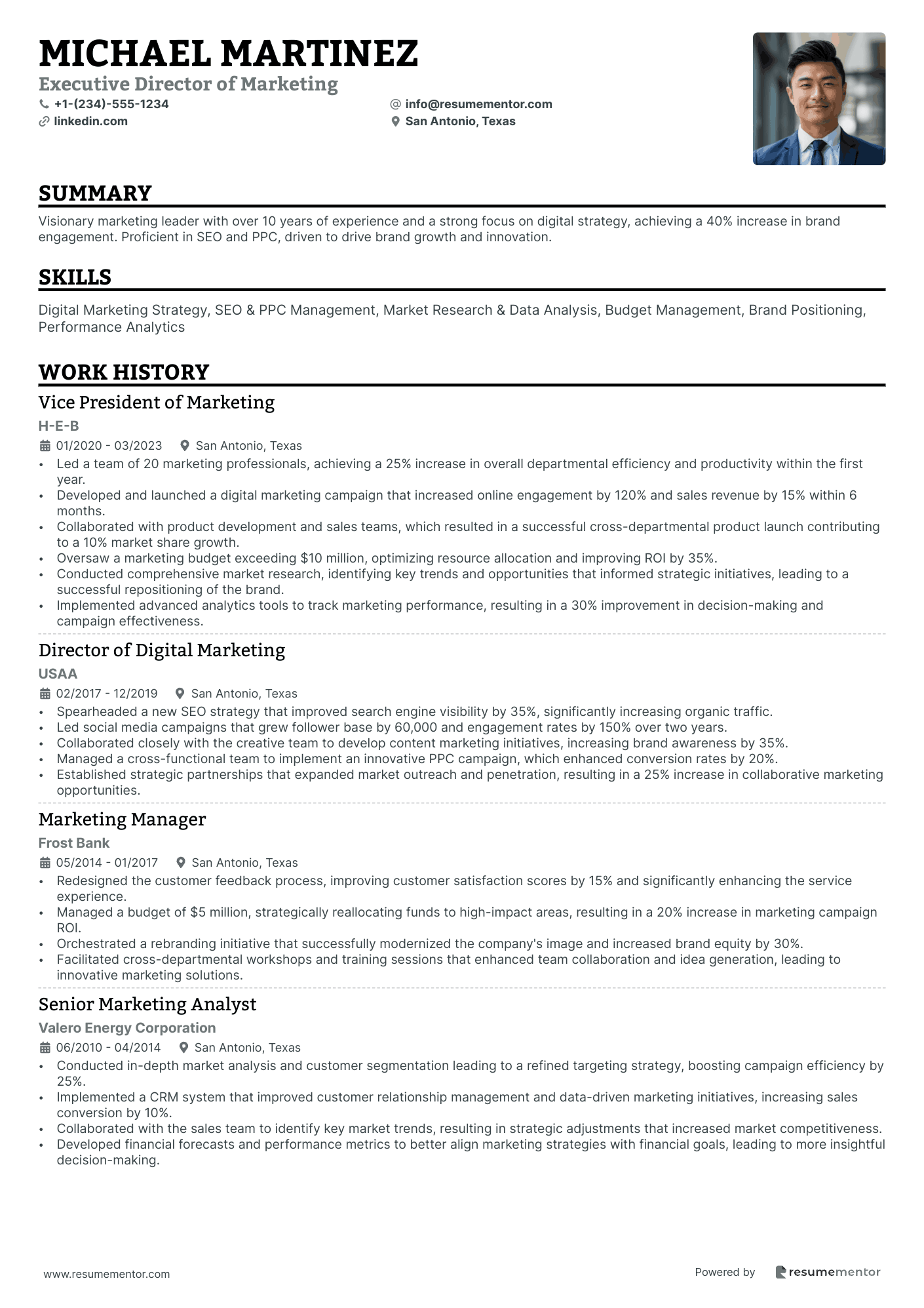 Executive Director of Marketing