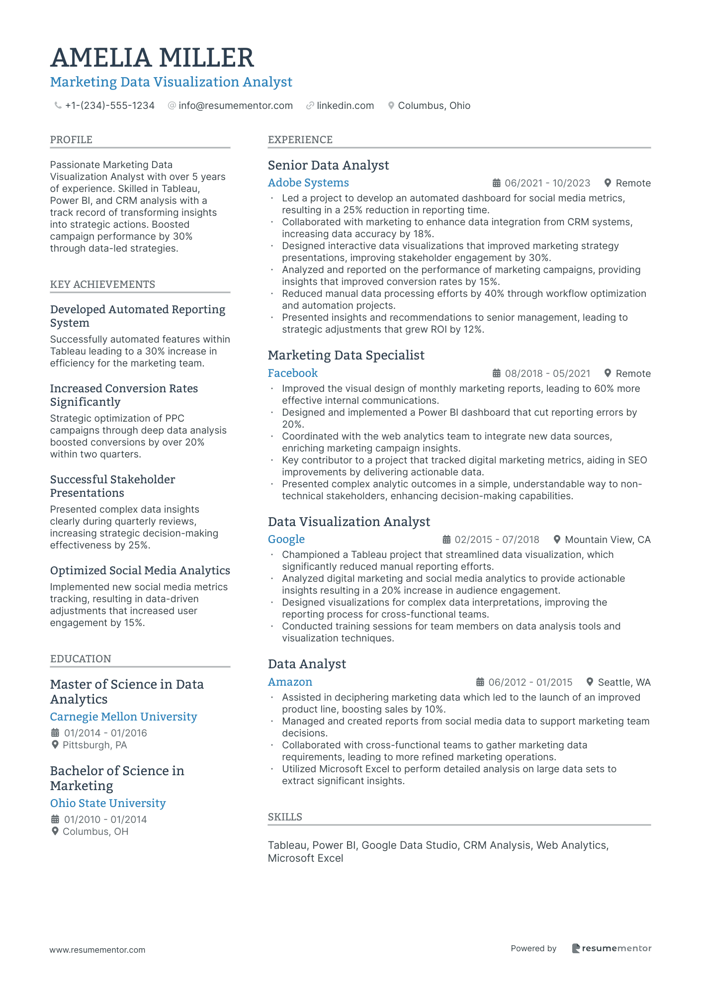 Marketing Data Visualization Analyst