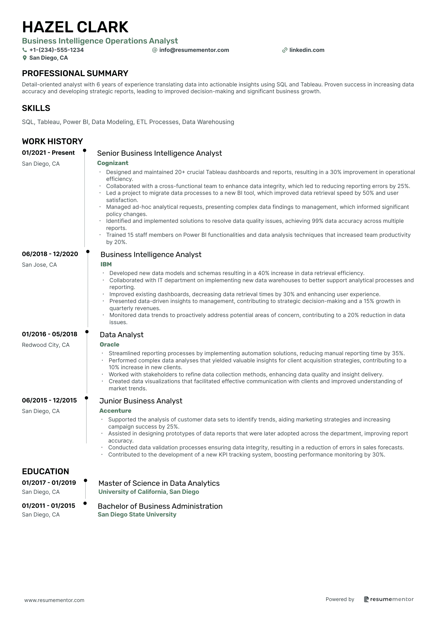 Business Intelligence Operations Analyst