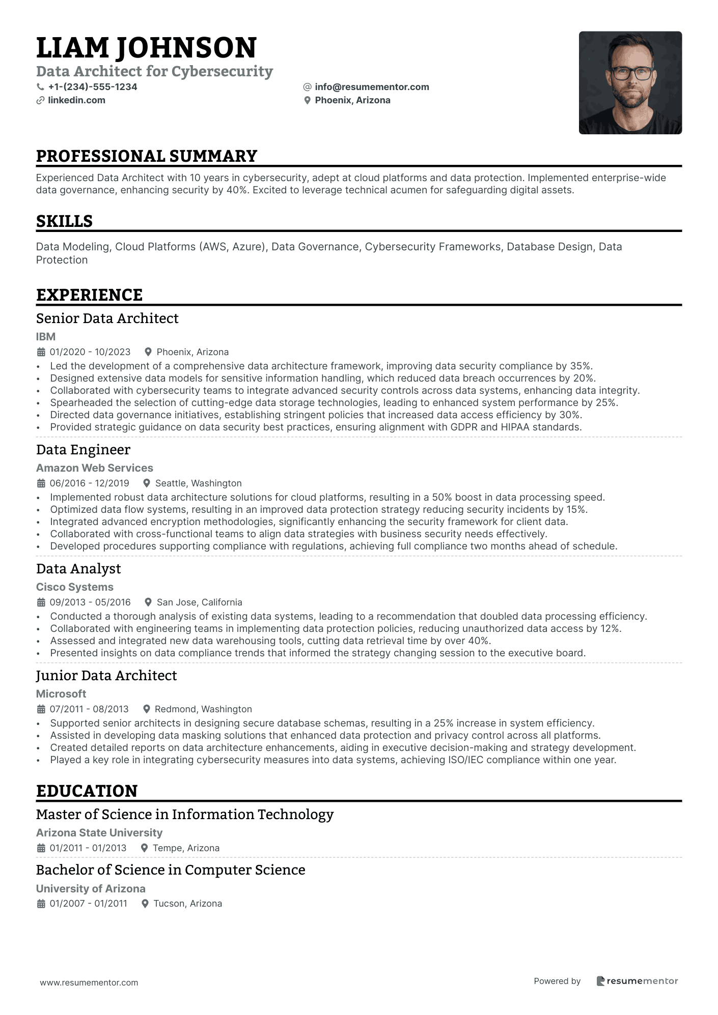 Data Architect for Cybersecuity