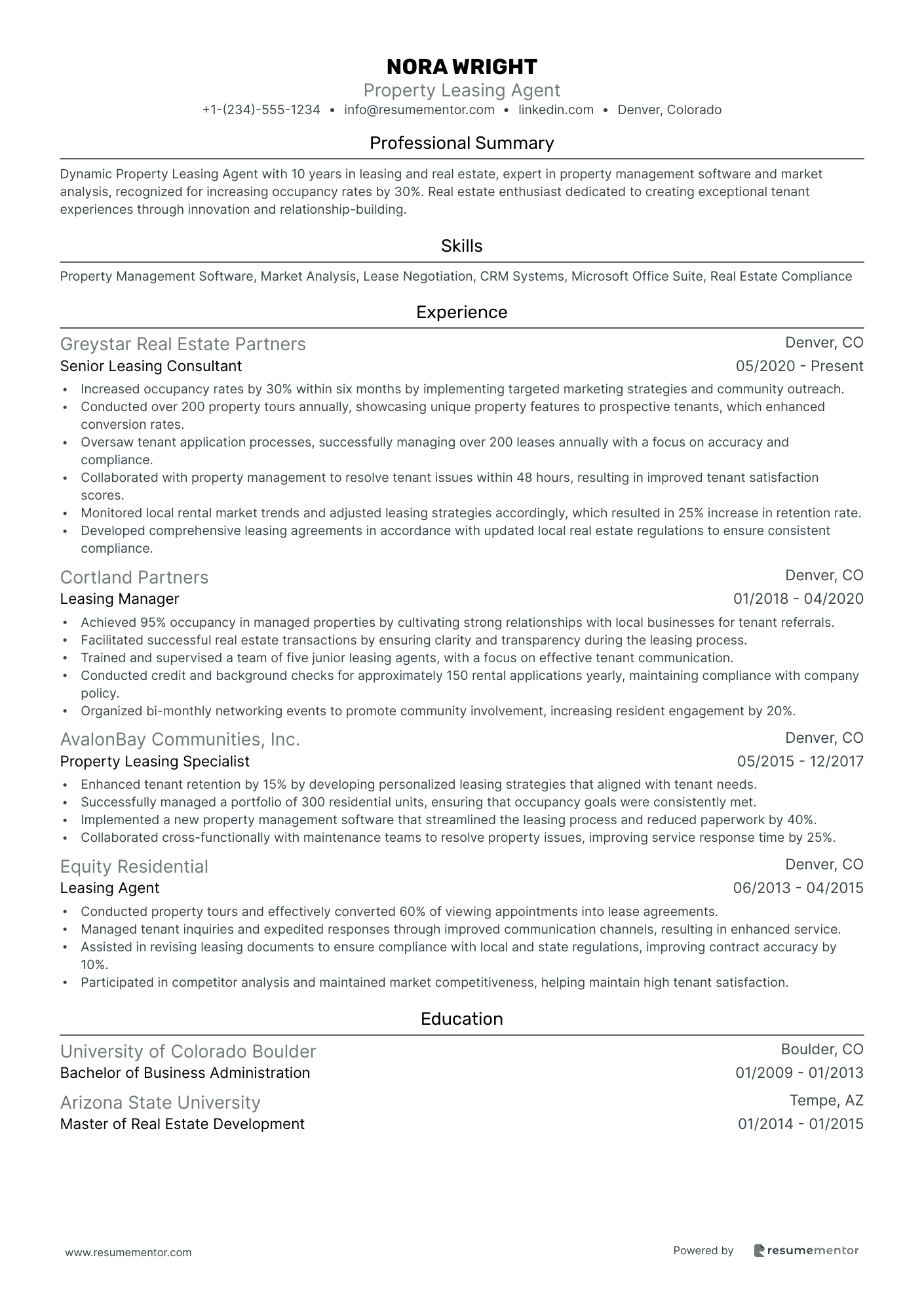 Property Leasing Agent